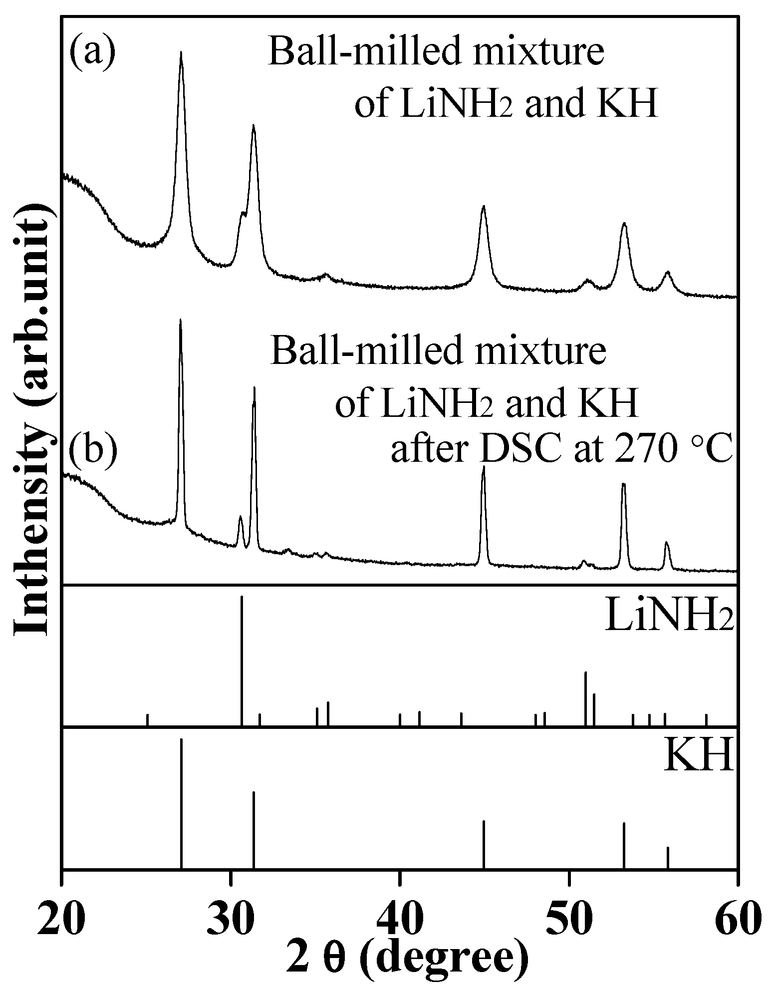 Molecules 24 01348 g004