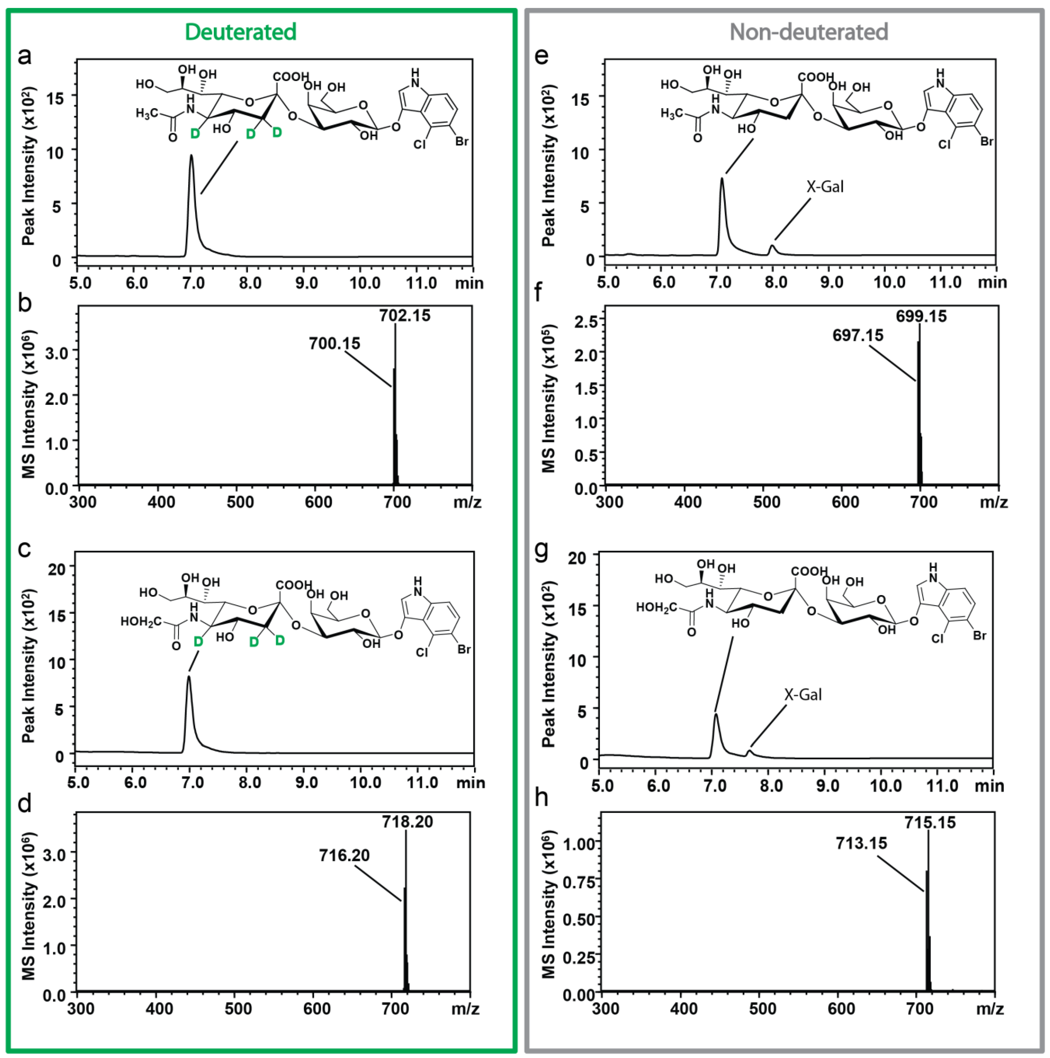 Molecules 24 01368 g001