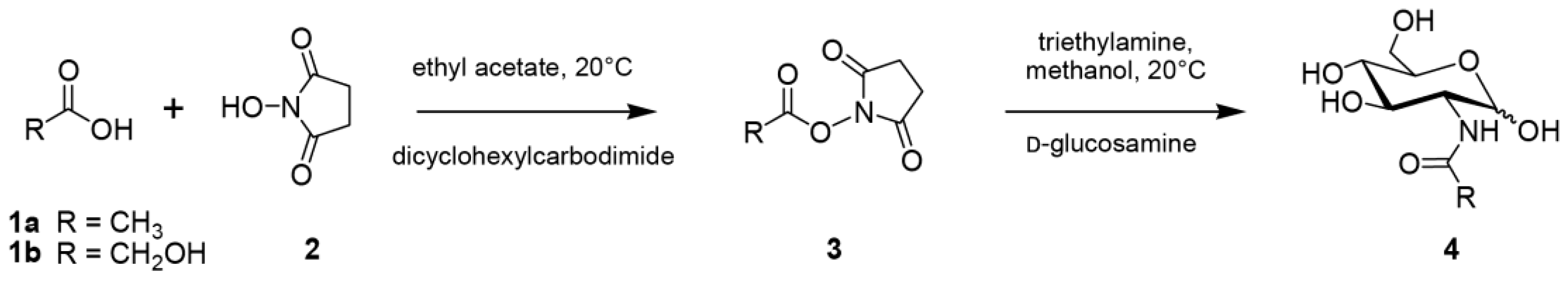 Molecules 24 01368 sch001