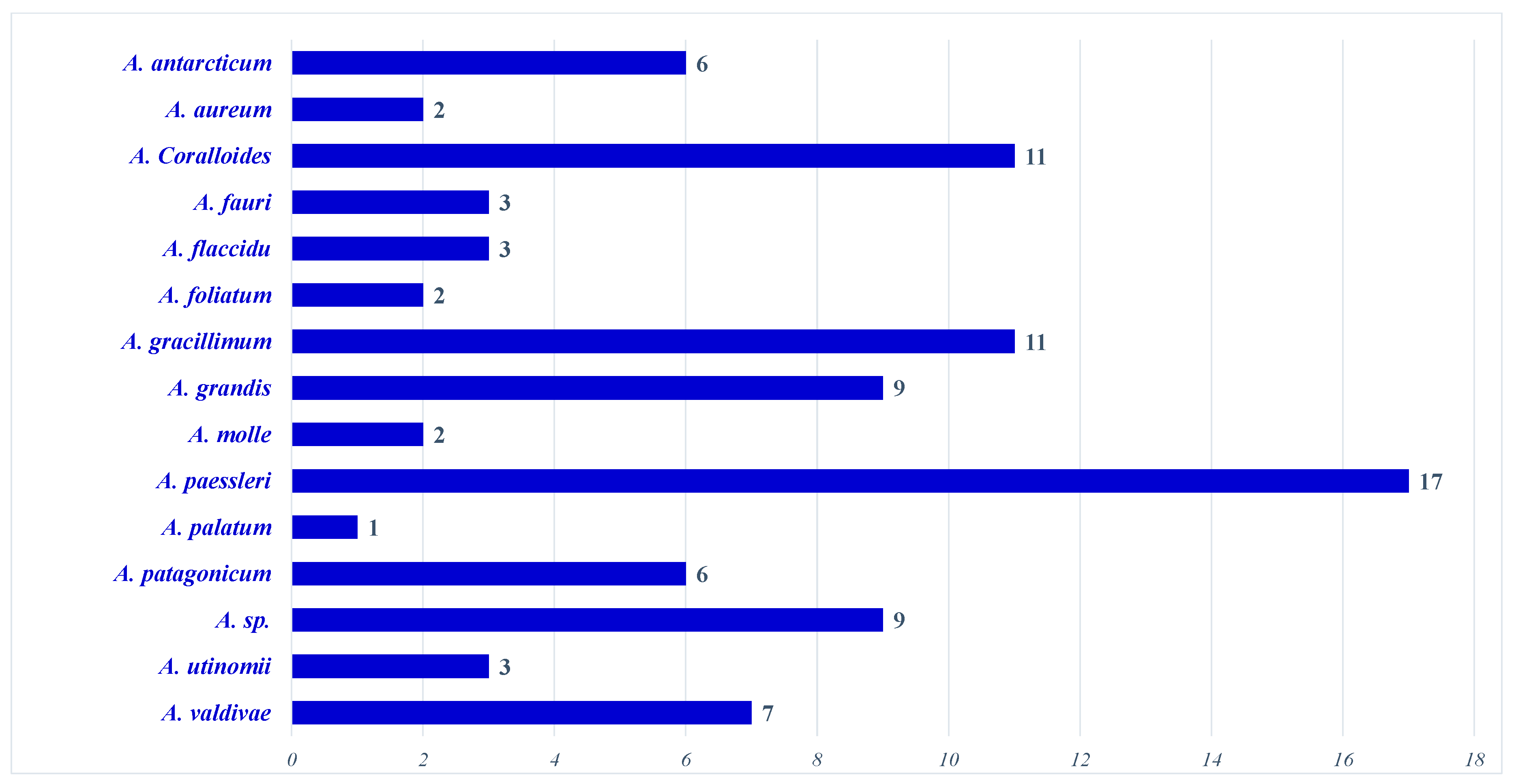Molecules 24 01370 g012