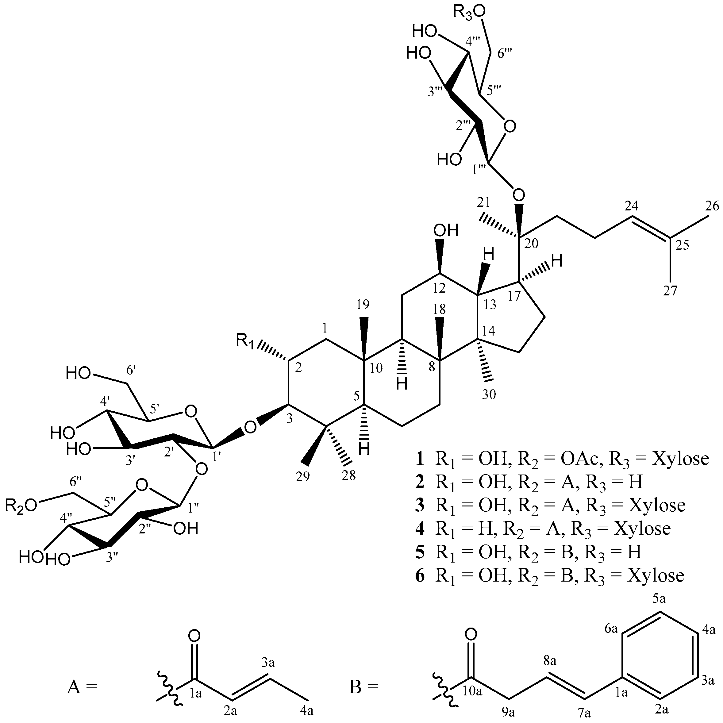Molecules 24 01375 g001 Molecules 24 01375 g001