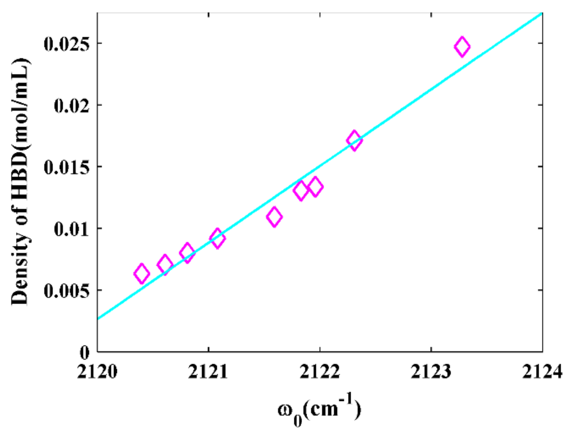 Molecules 24 01379 g004