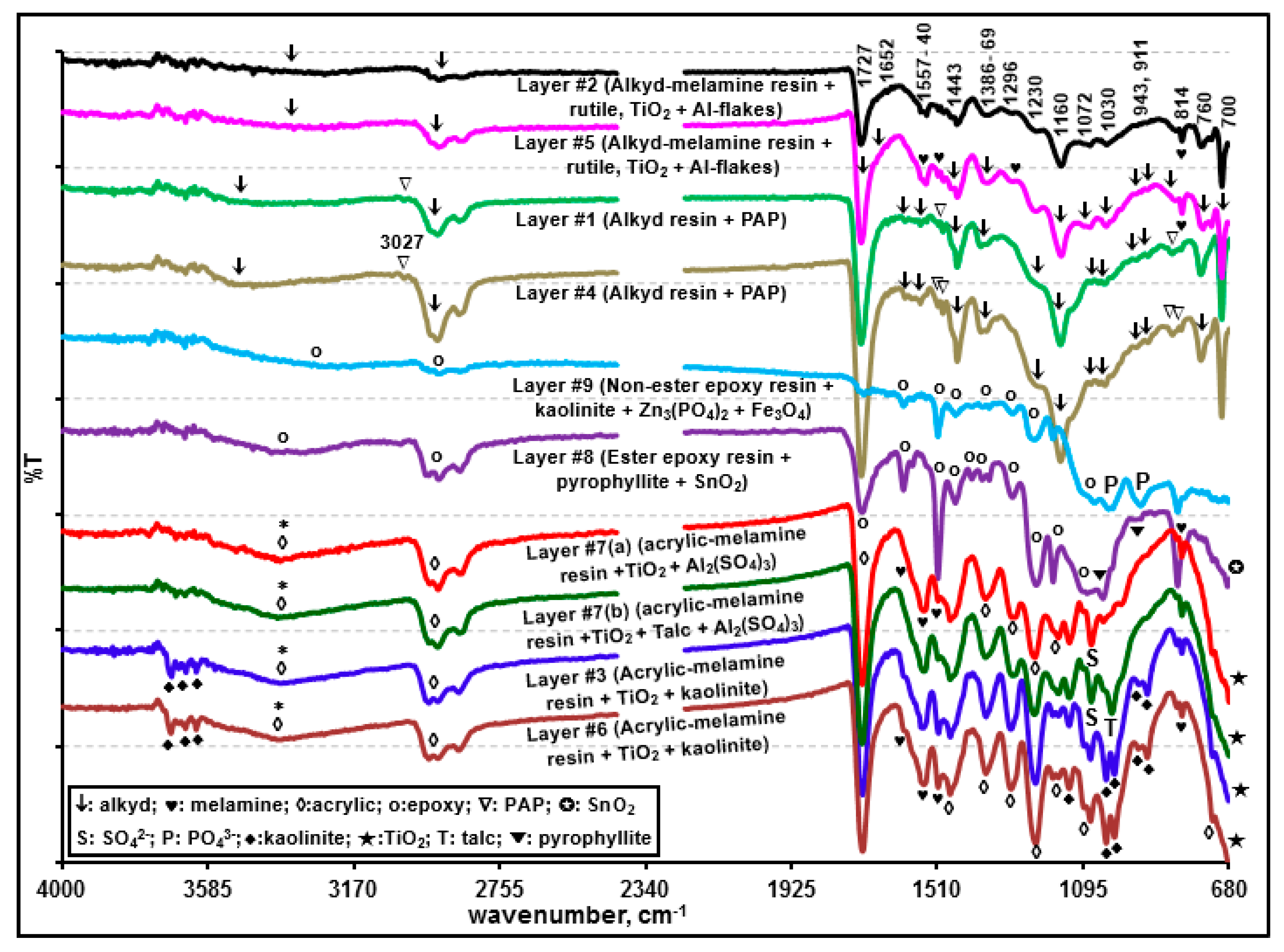 Molecules 24 01381 g003 Molecules 24 01381 g003