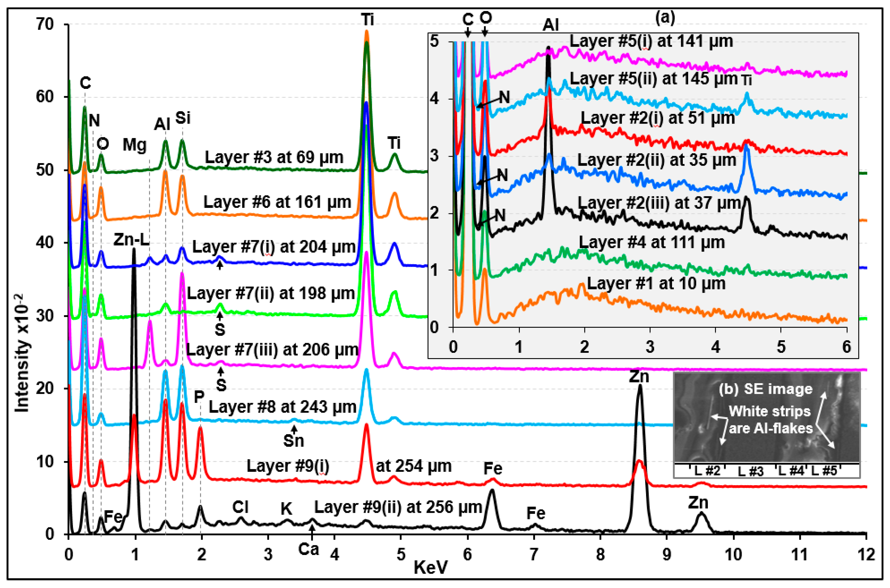 Molecules 24 01381 g005 Molecules 24 01381 g005