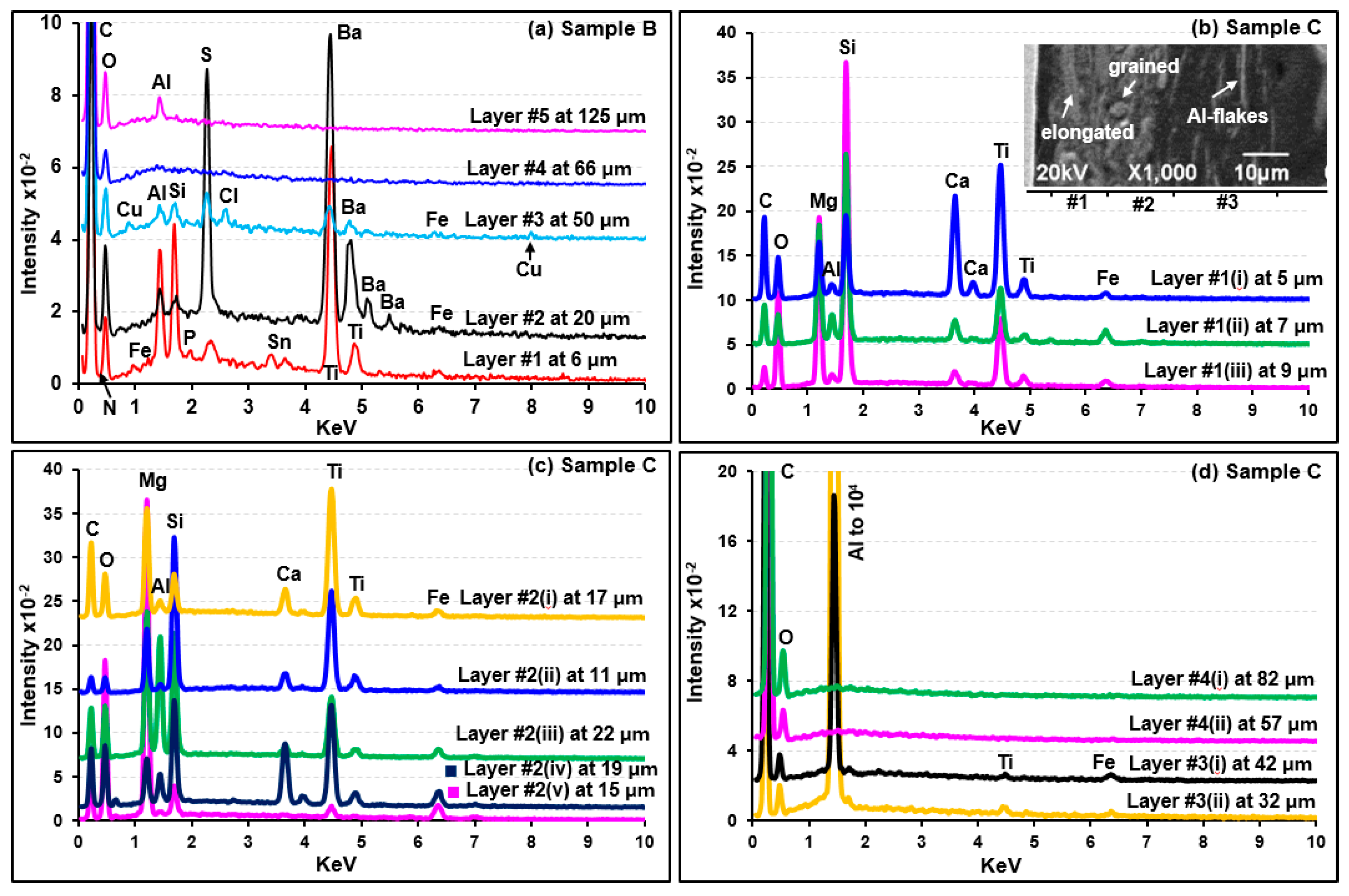 Molecules 24 01381 g008 Molecules 24 01381 g008