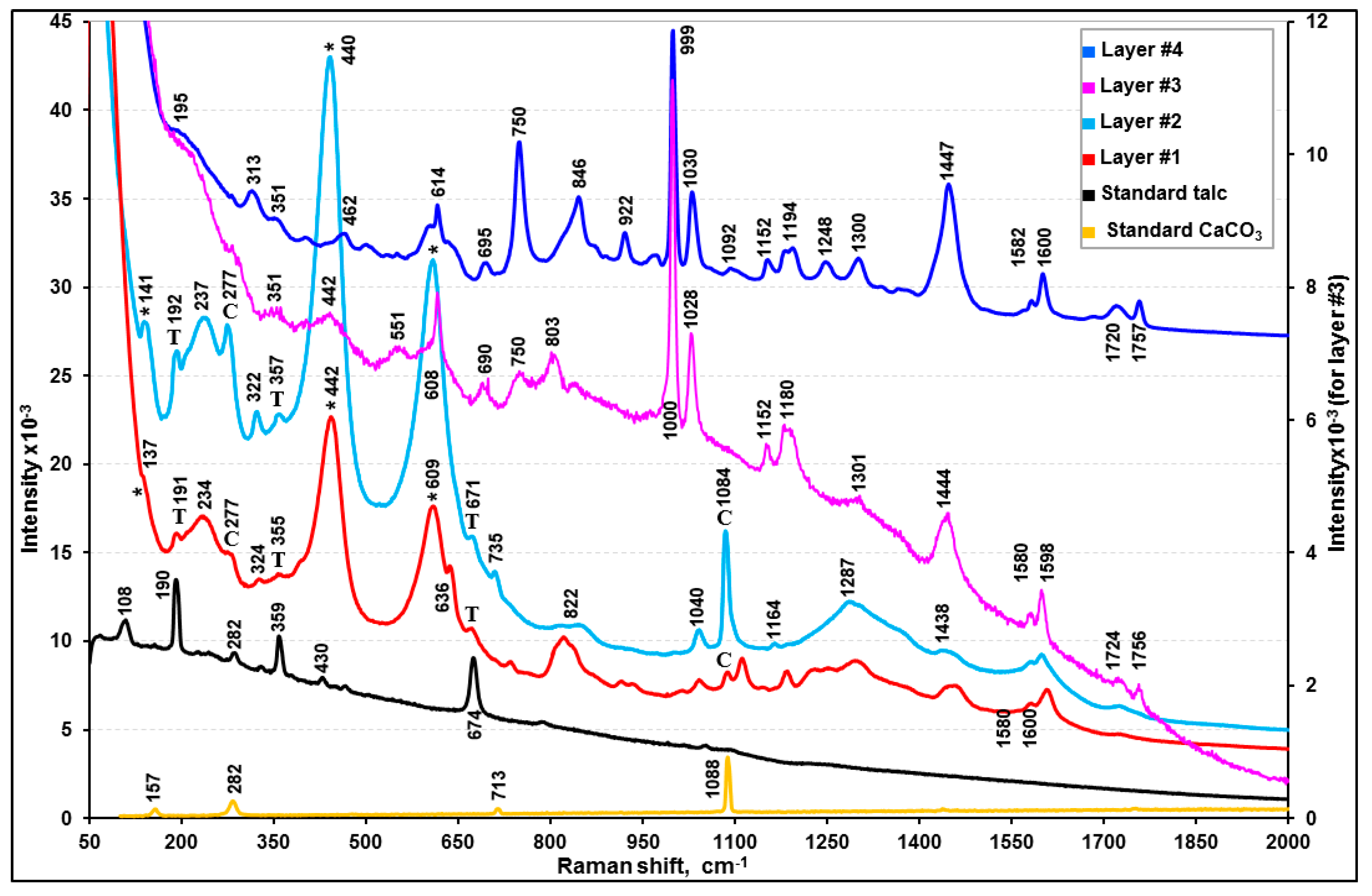 Molecules 24 01381 g009 Molecules 24 01381 g009