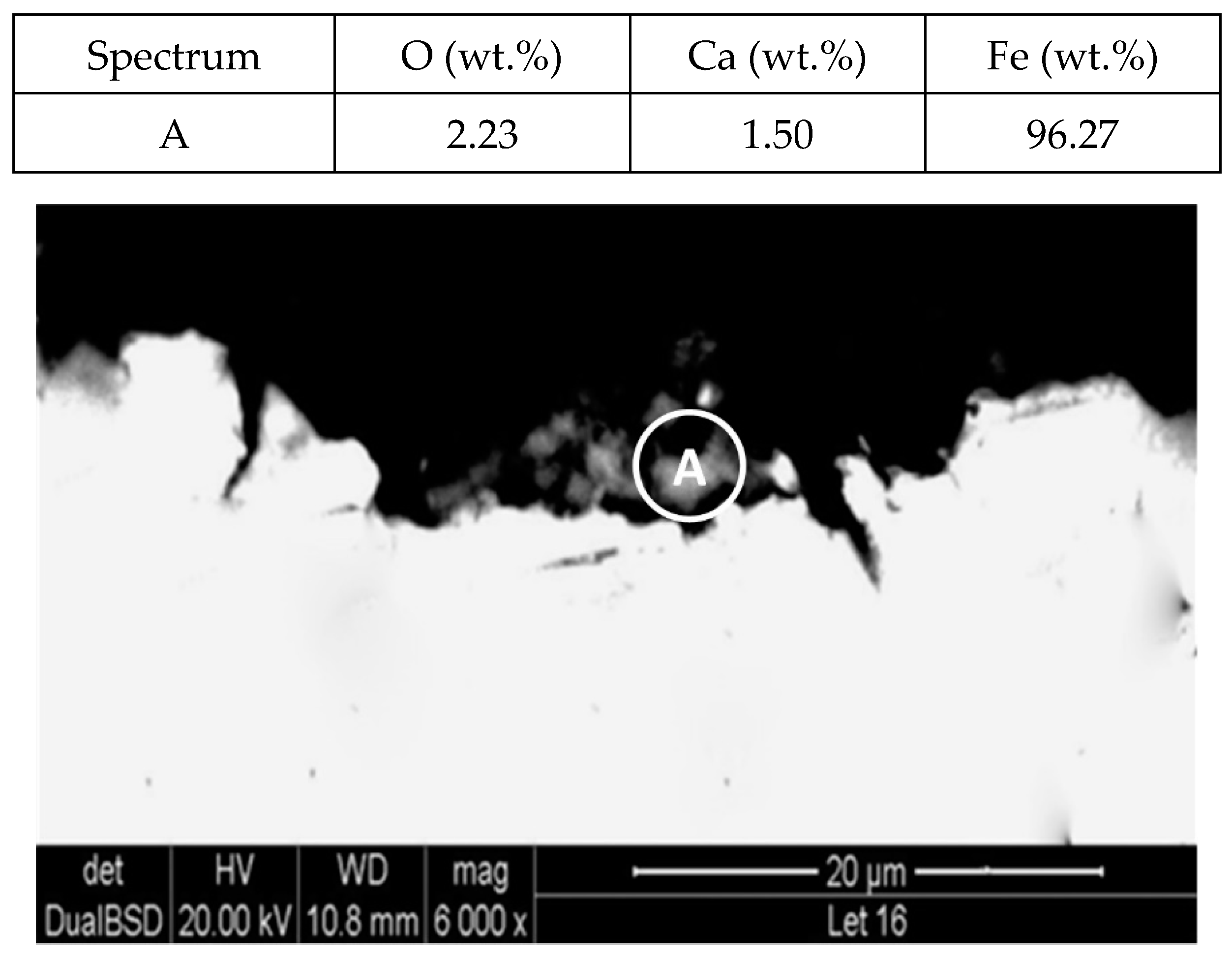 Molecules 24 01383 g005 Molecules 24 01383 g005