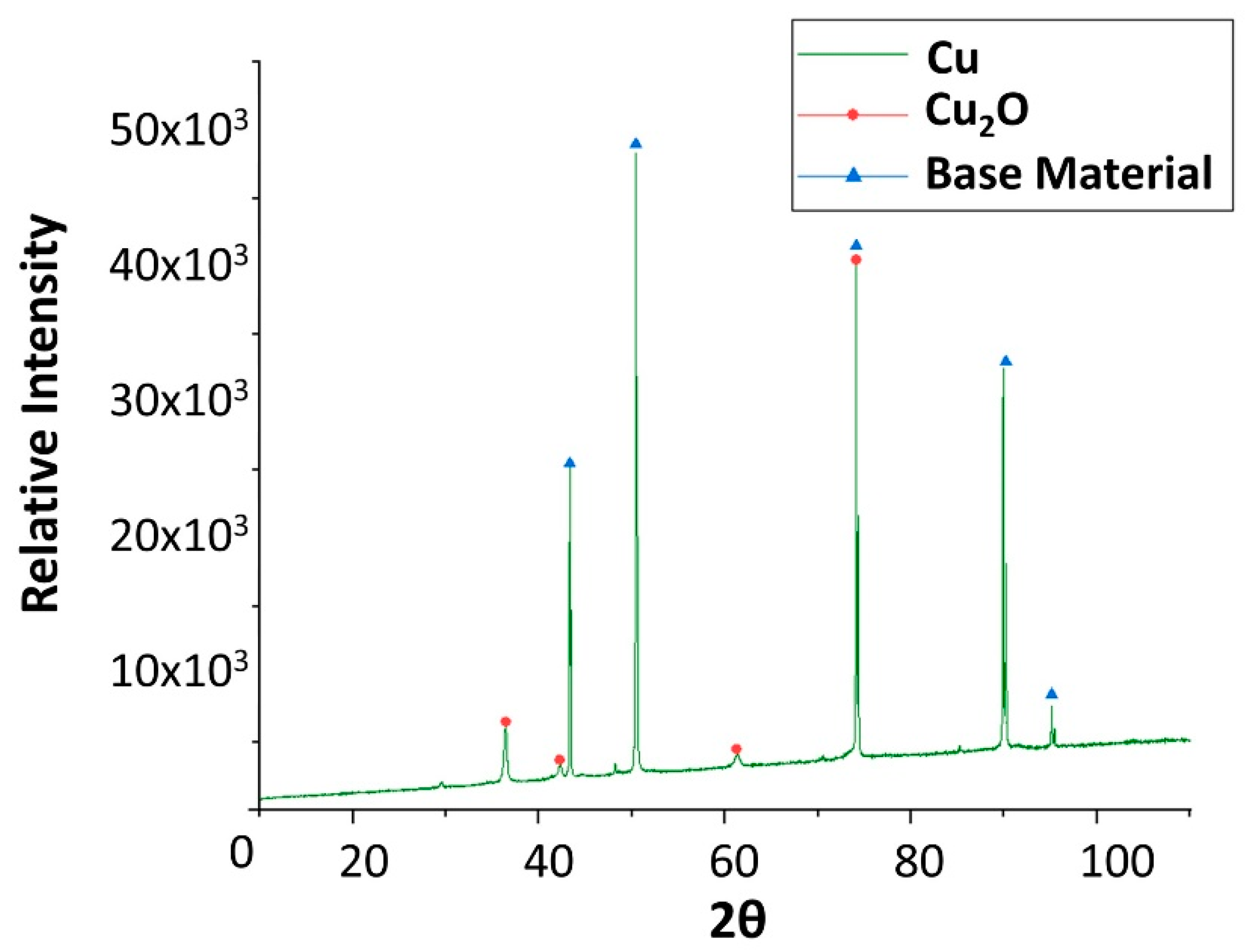 Molecules 24 01383 g009 Molecules 24 01383 g009
