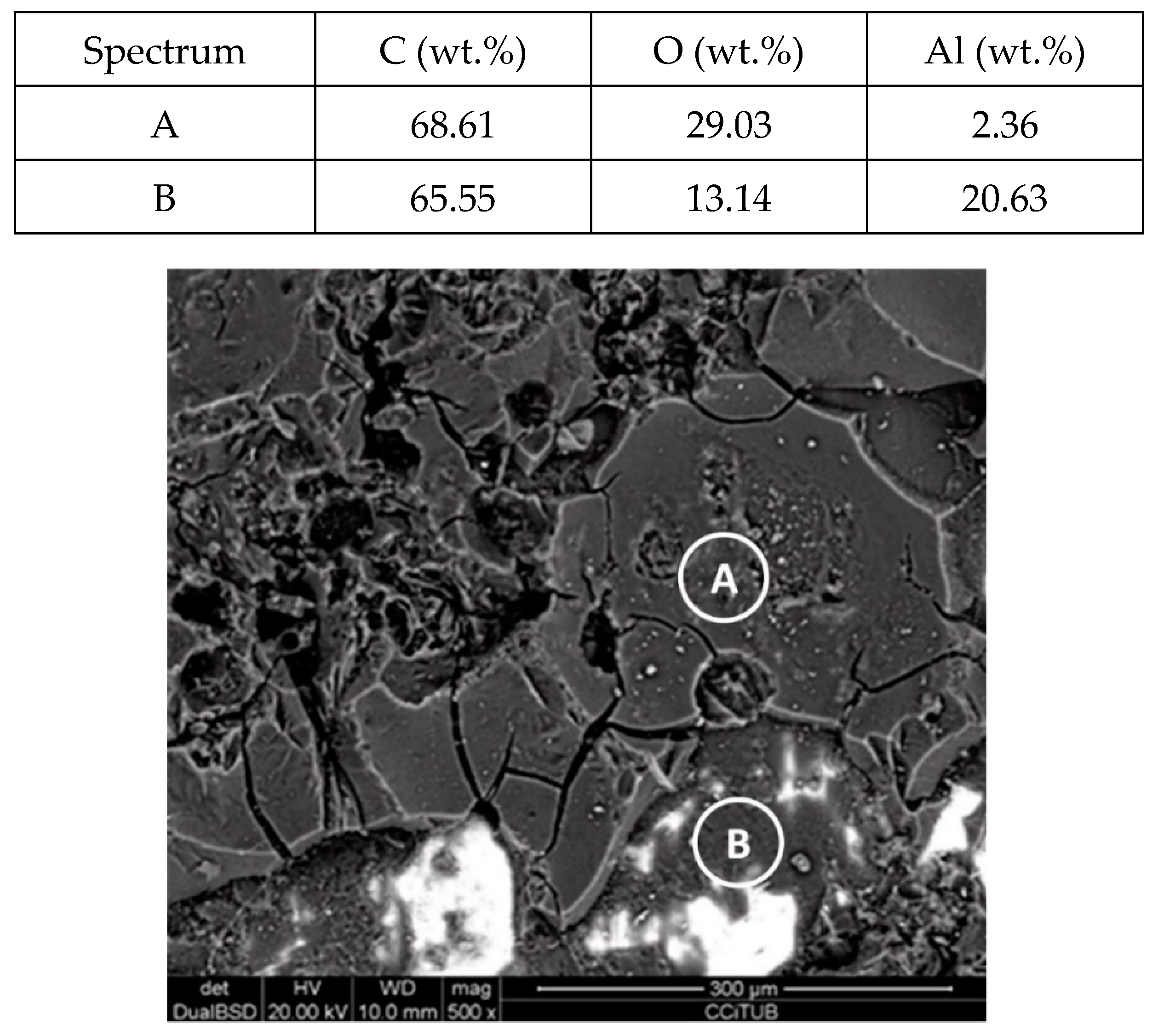 Molecules 24 01383 g011 Molecules 24 01383 g011