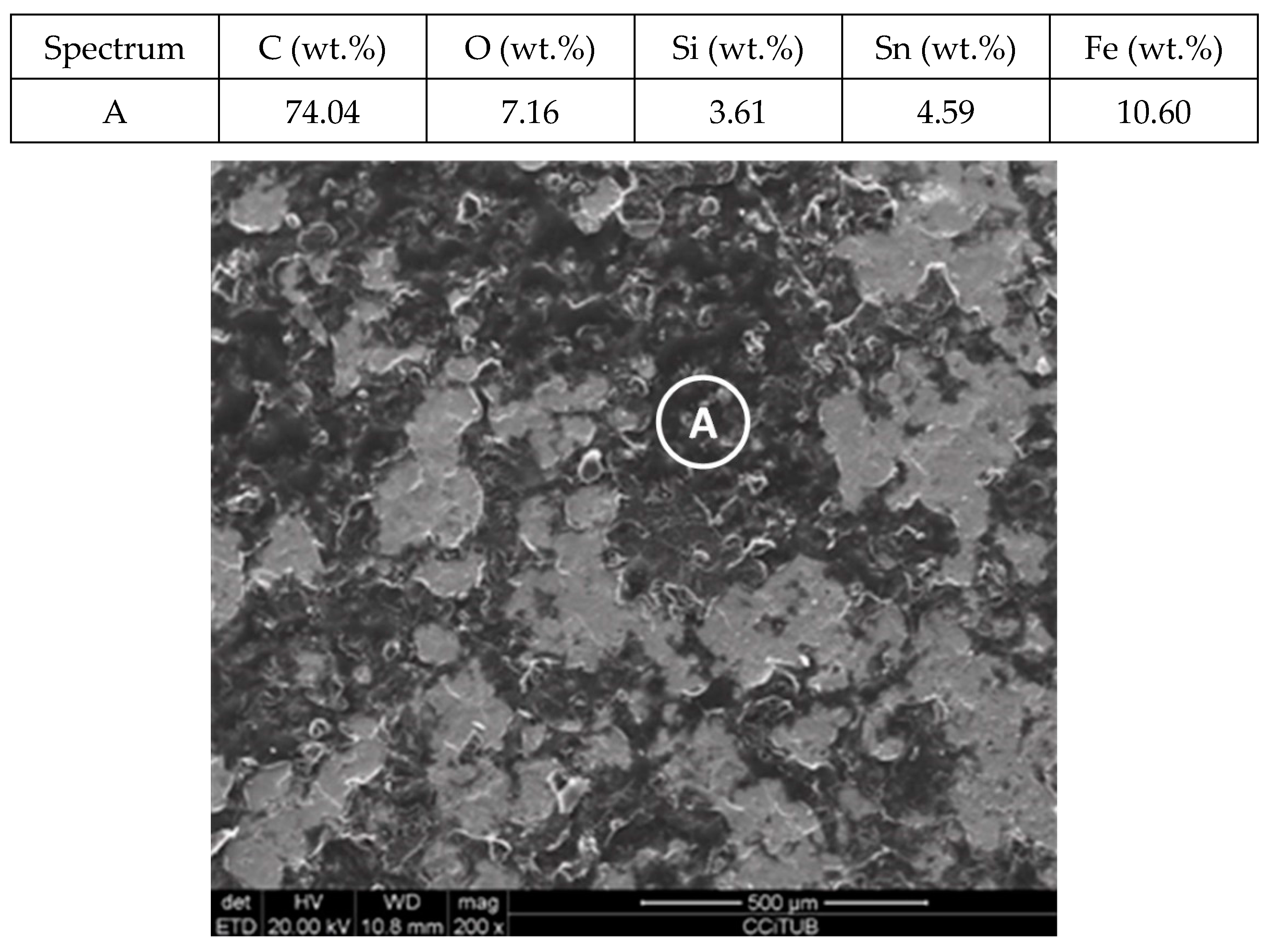 Molecules 24 01383 g015 Molecules 24 01383 g015