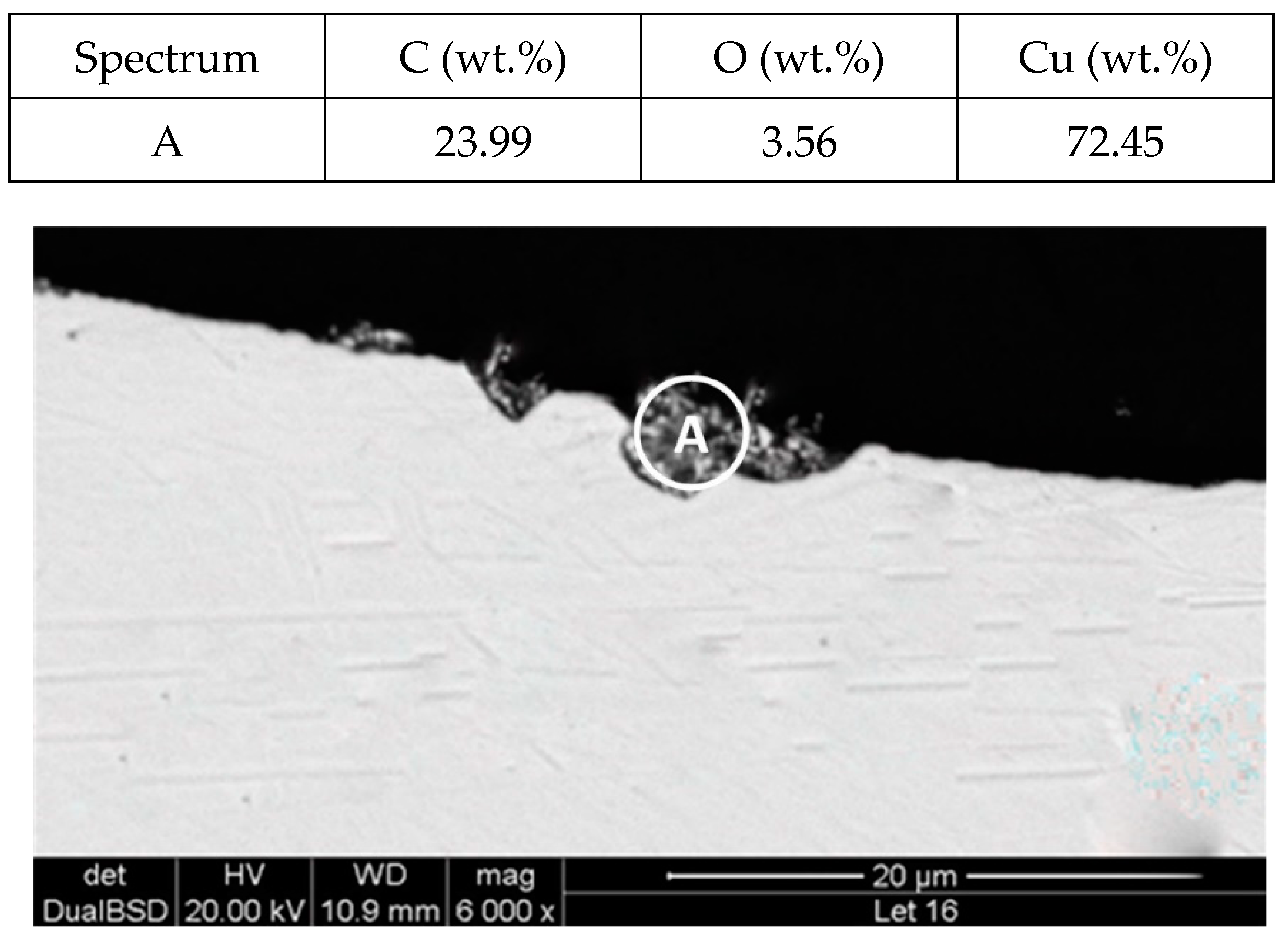 Molecules 24 01383 g018 Molecules 24 01383 g018