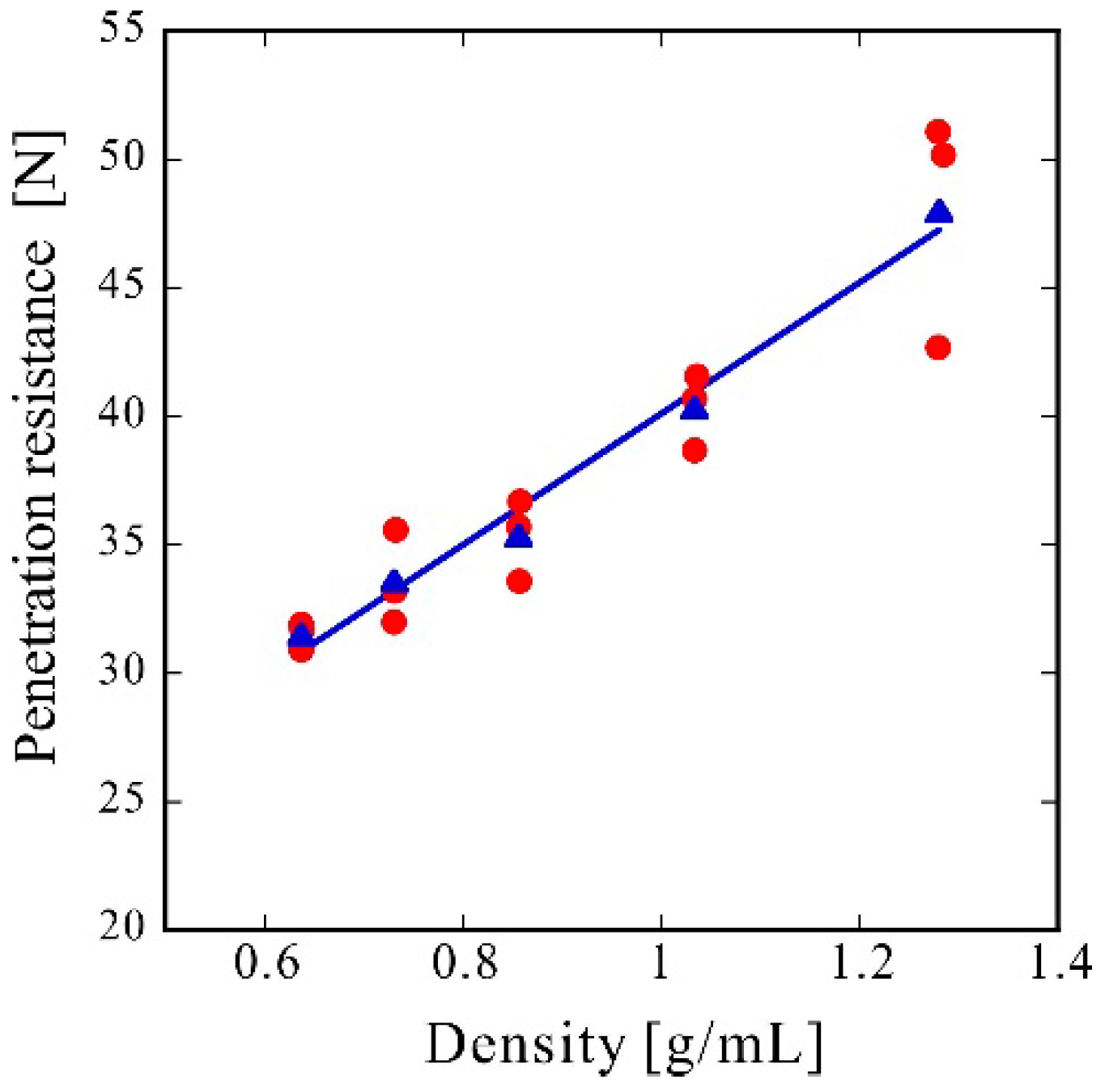 Molecules 24 01384 g002