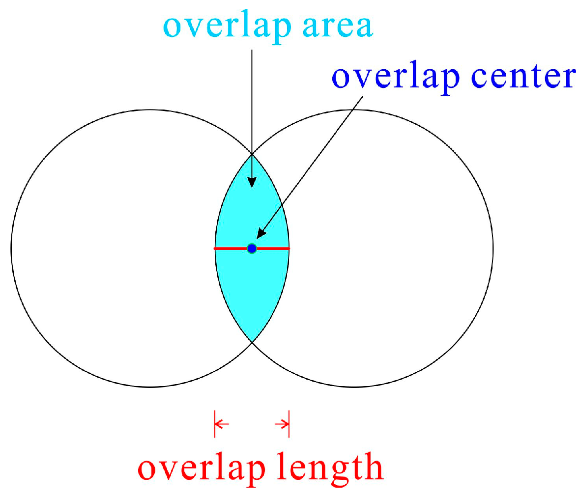 Molecules 24 01384 g012