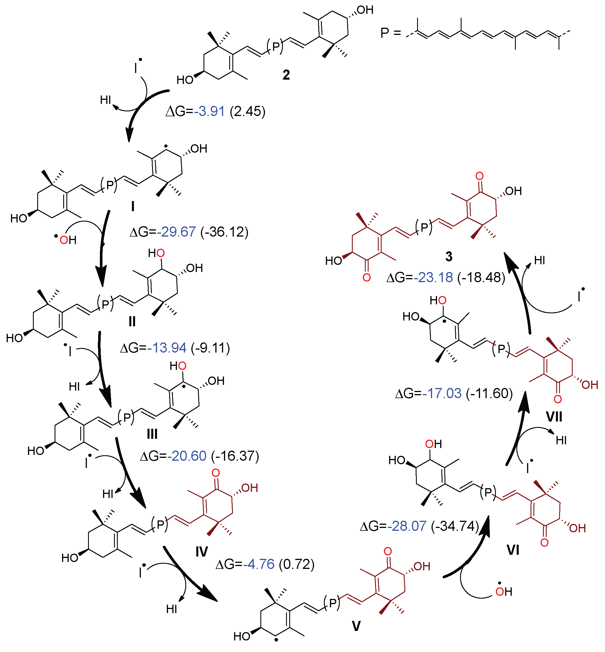 Molecules 24 01386 sch002