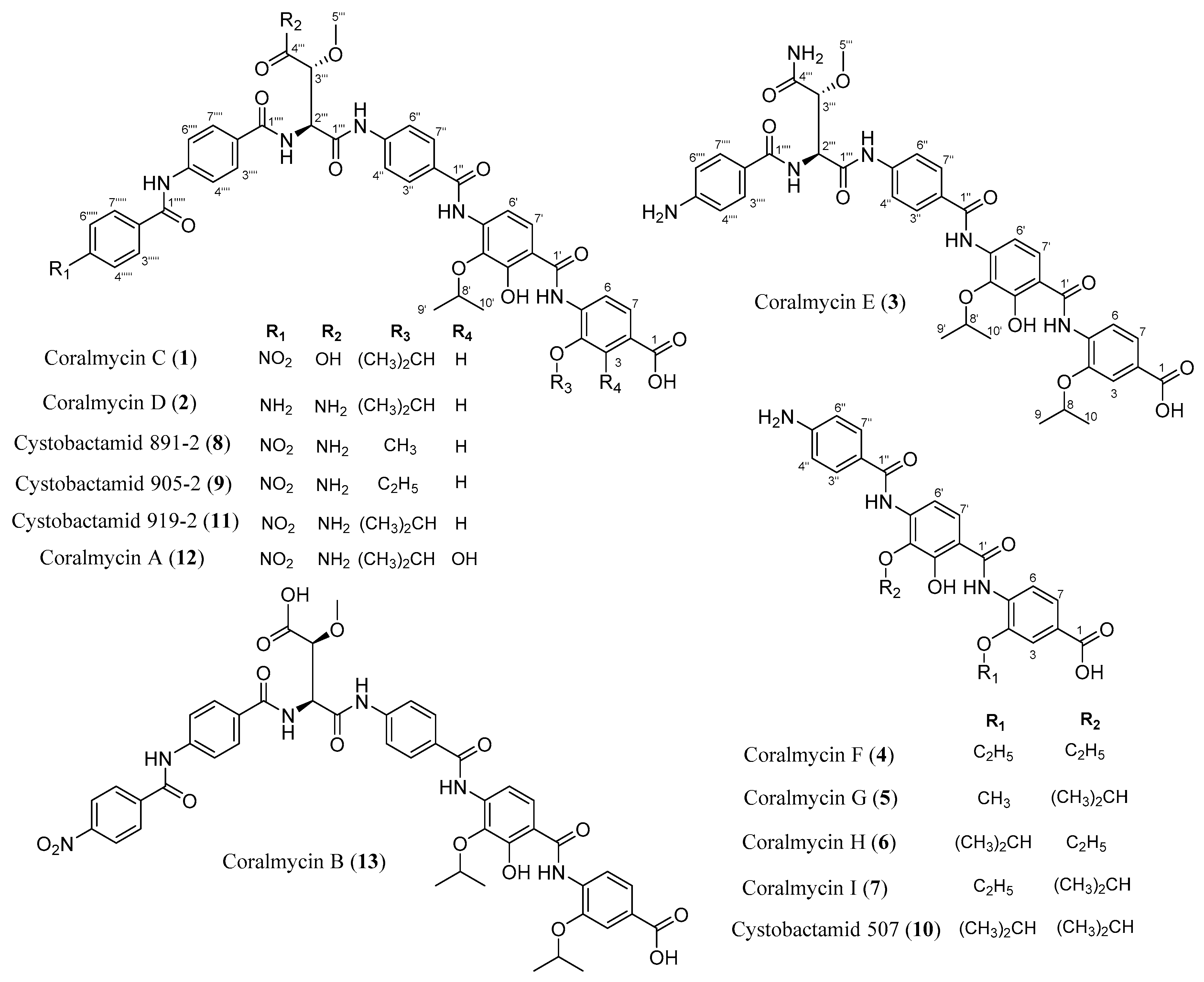Molecules 24 01390 g001 Molecules 24 01390 g001