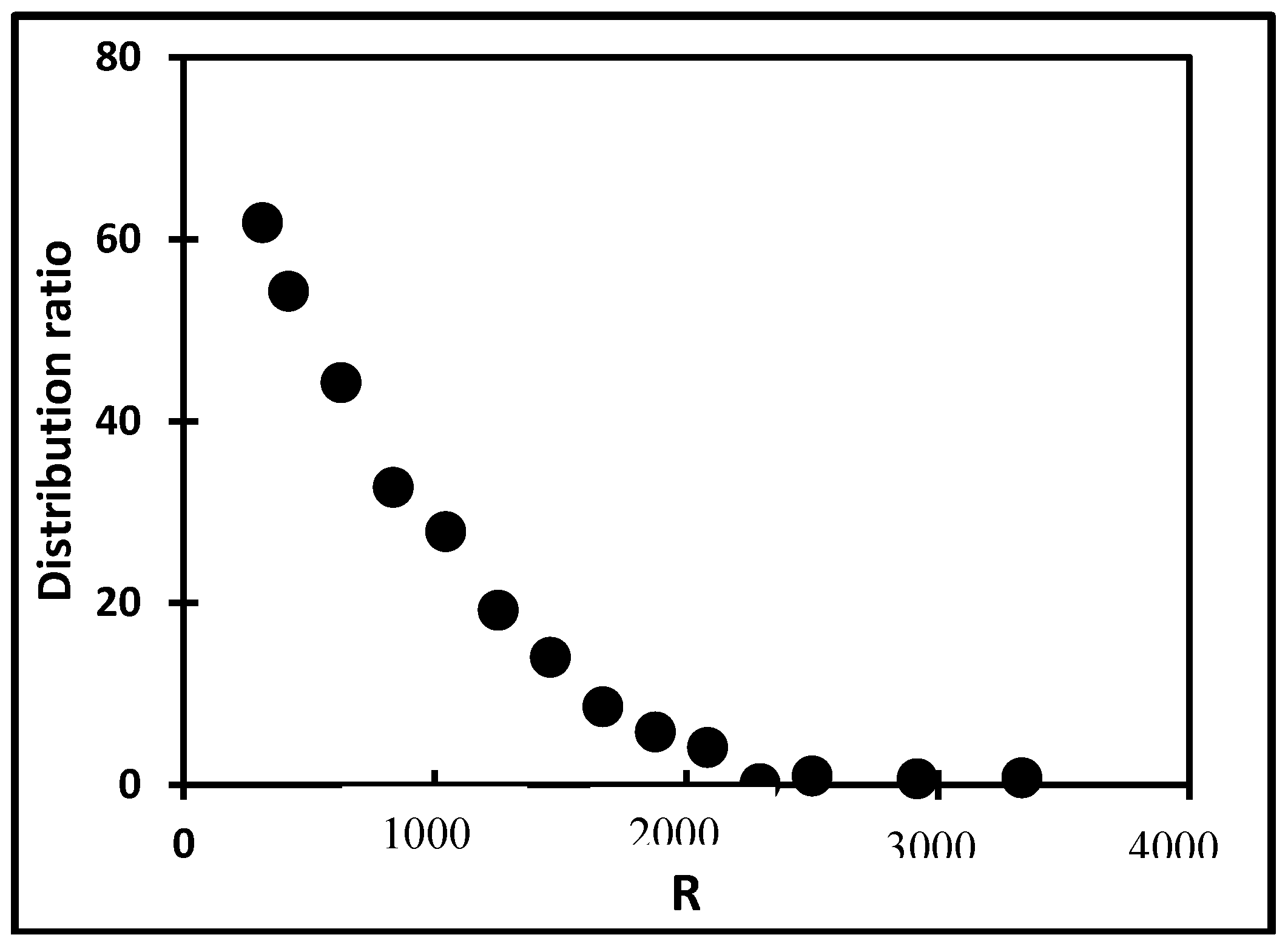 Molecules 24 01391 g005 Molecules 24 01391 g005