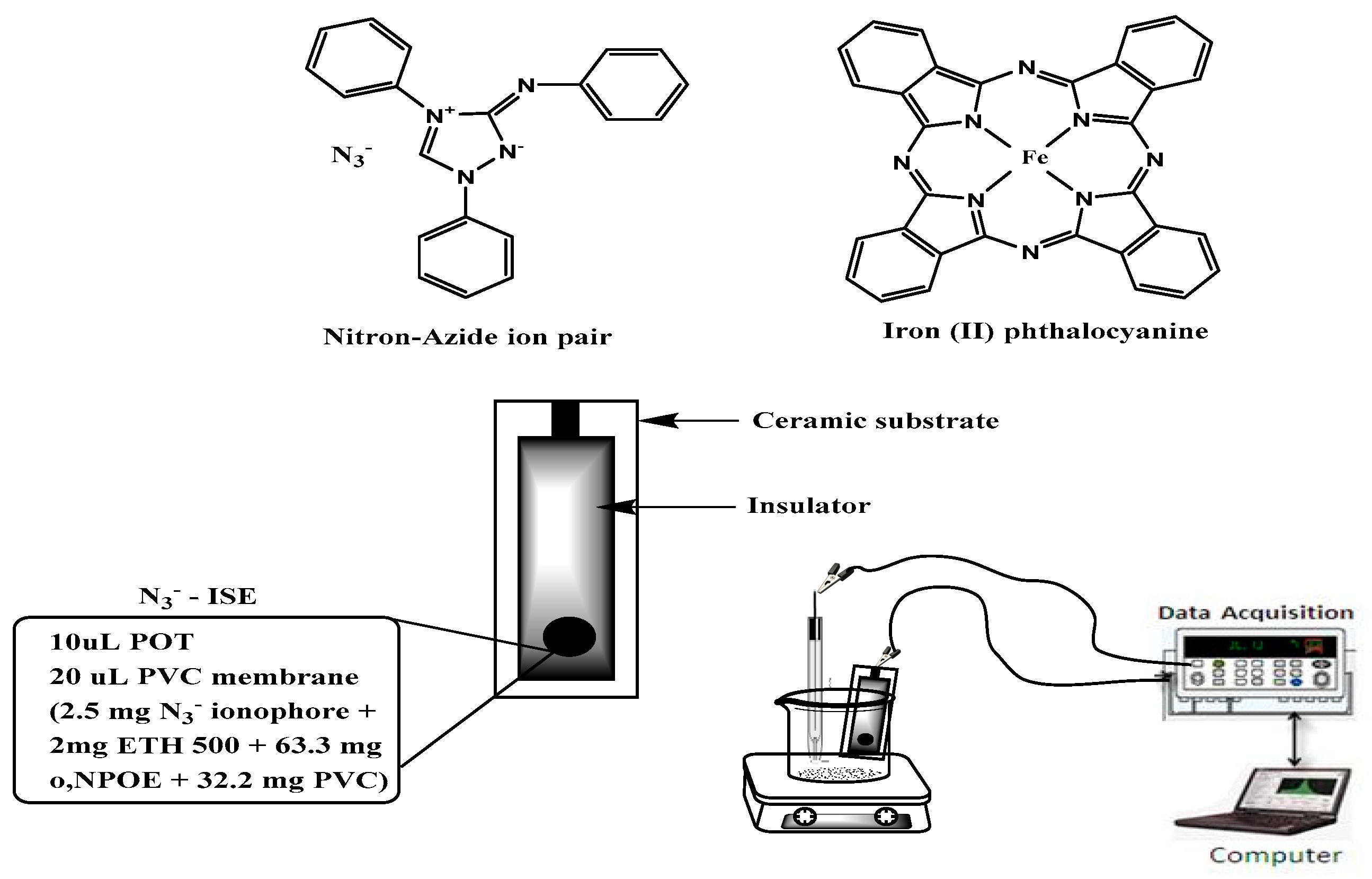 Molecules 24 01392 g001