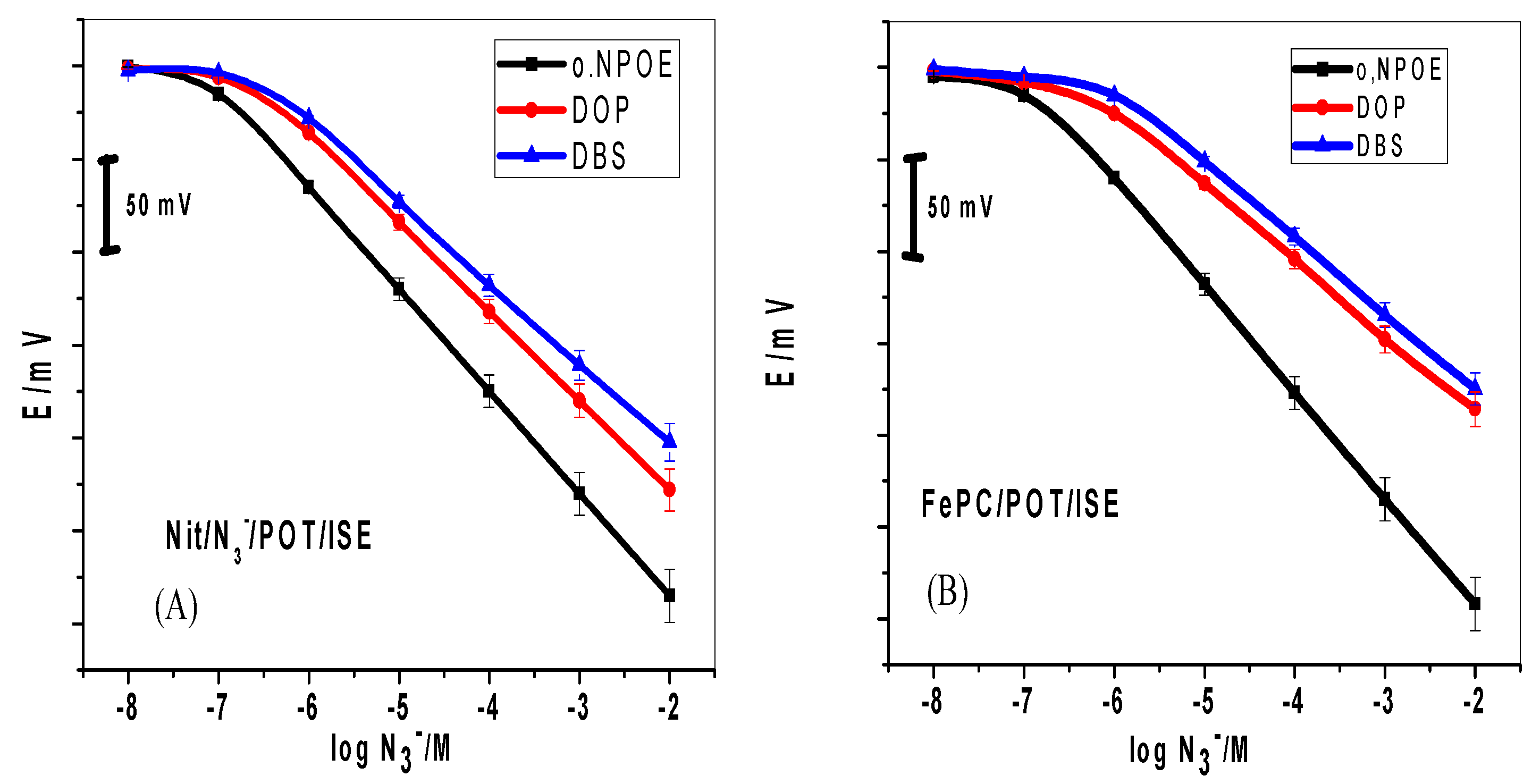 Molecules 24 01392 g002