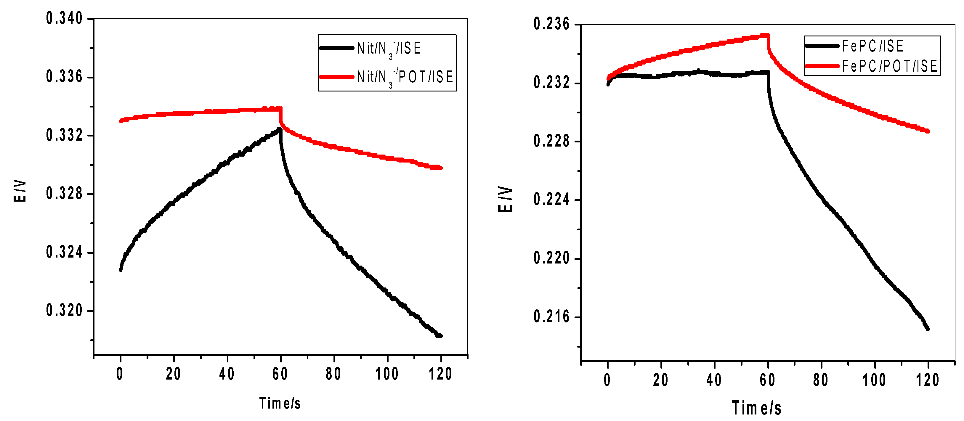 Molecules 24 01392 g004
