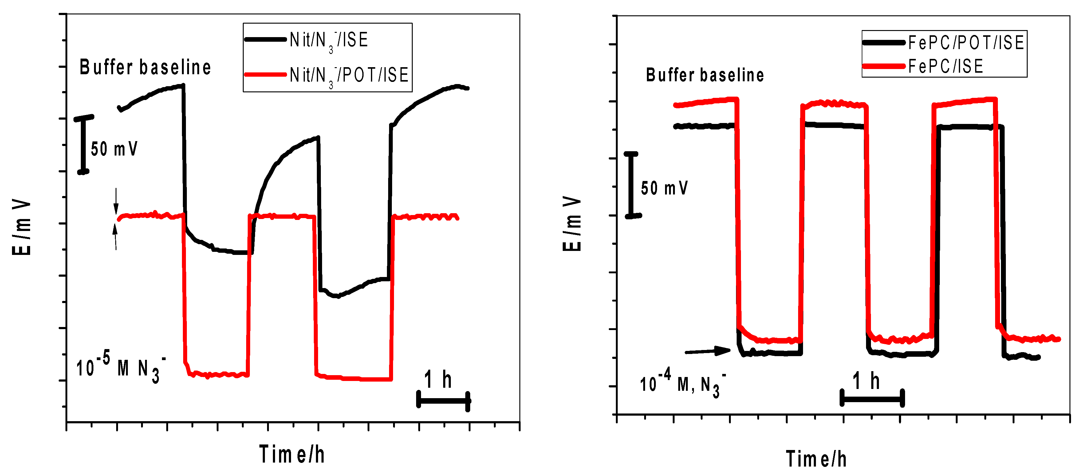 Molecules 24 01392 g005