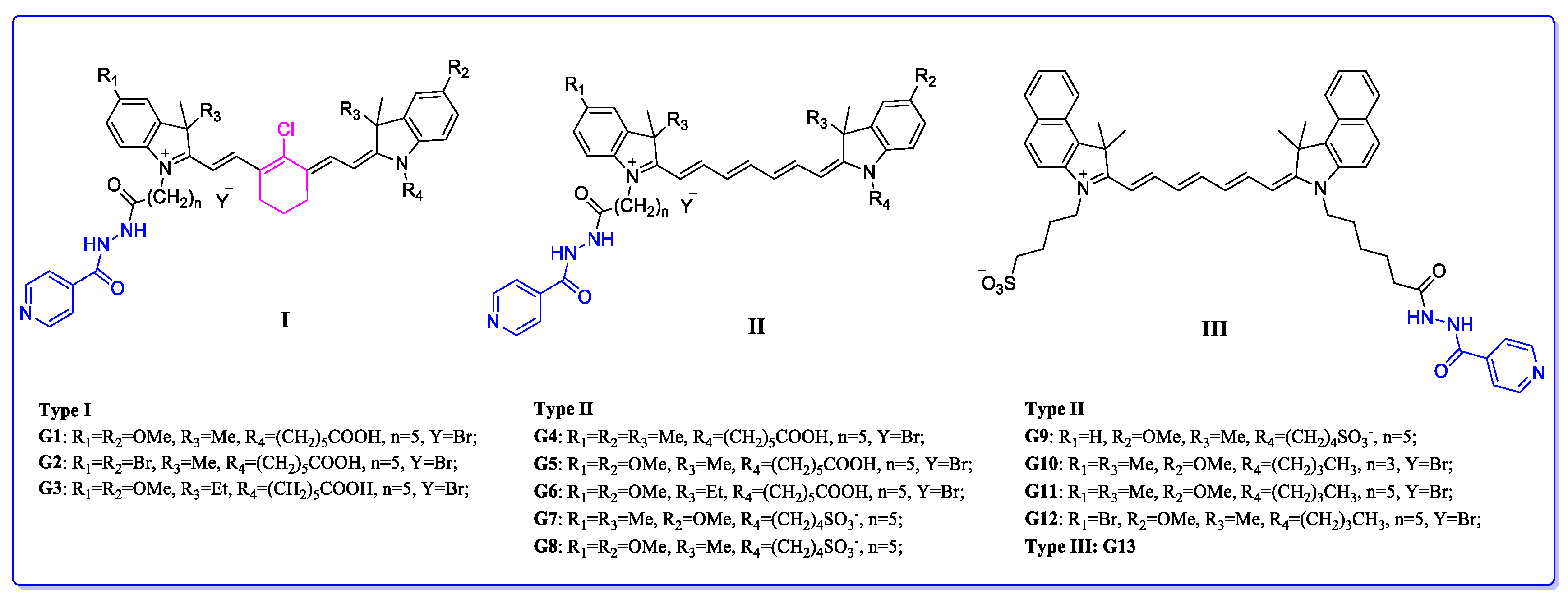 Molecules 24 01400 g001 Molecules 24 01400 g001