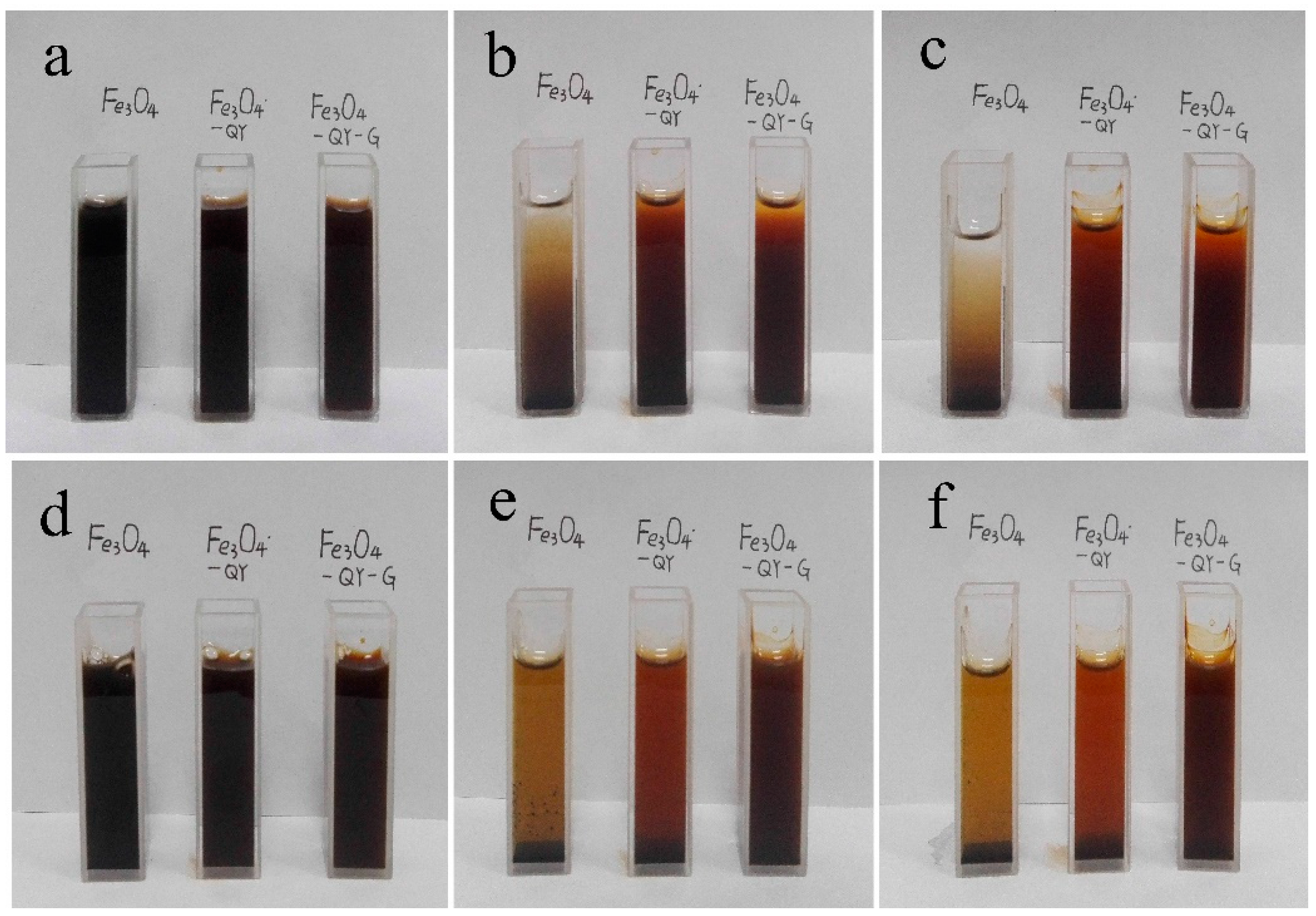 Molecules 24 01401 g004 Molecules 24 01401 g004