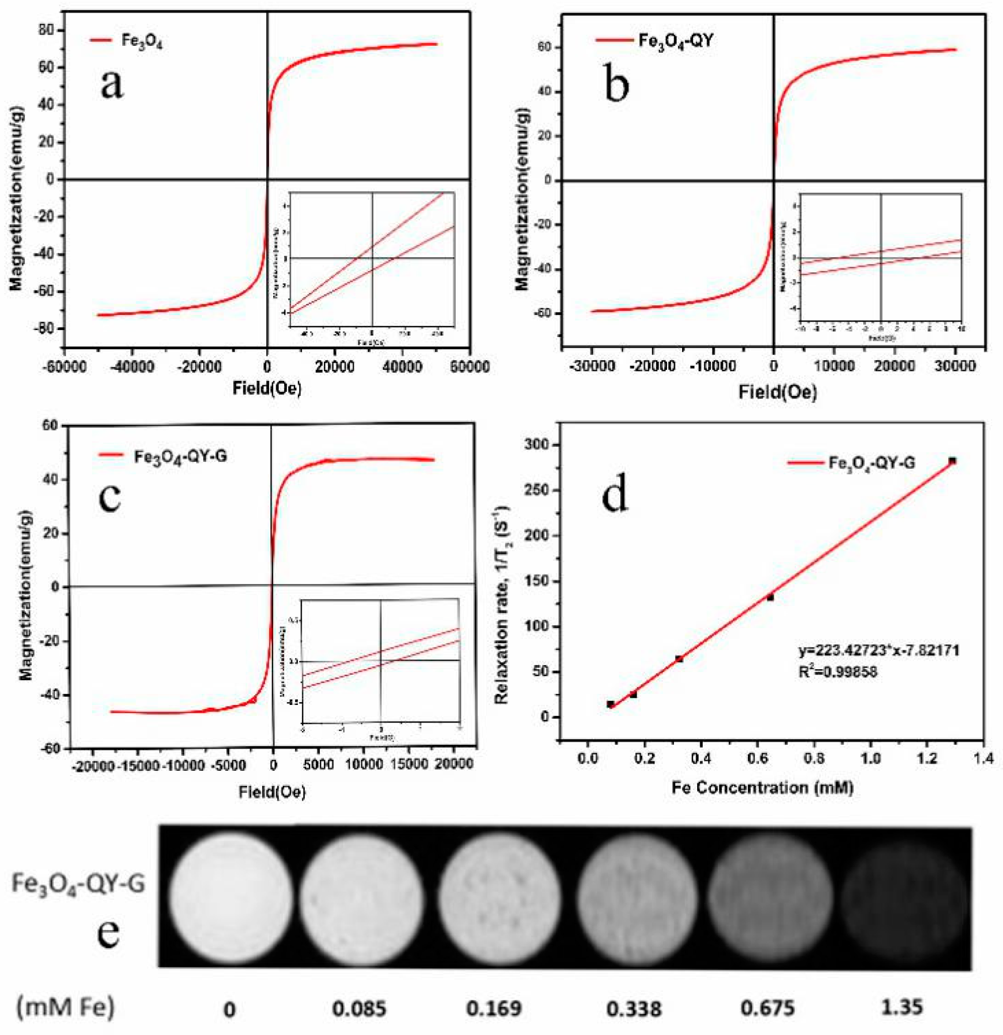 Molecules 24 01401 g006 Molecules 24 01401 g006