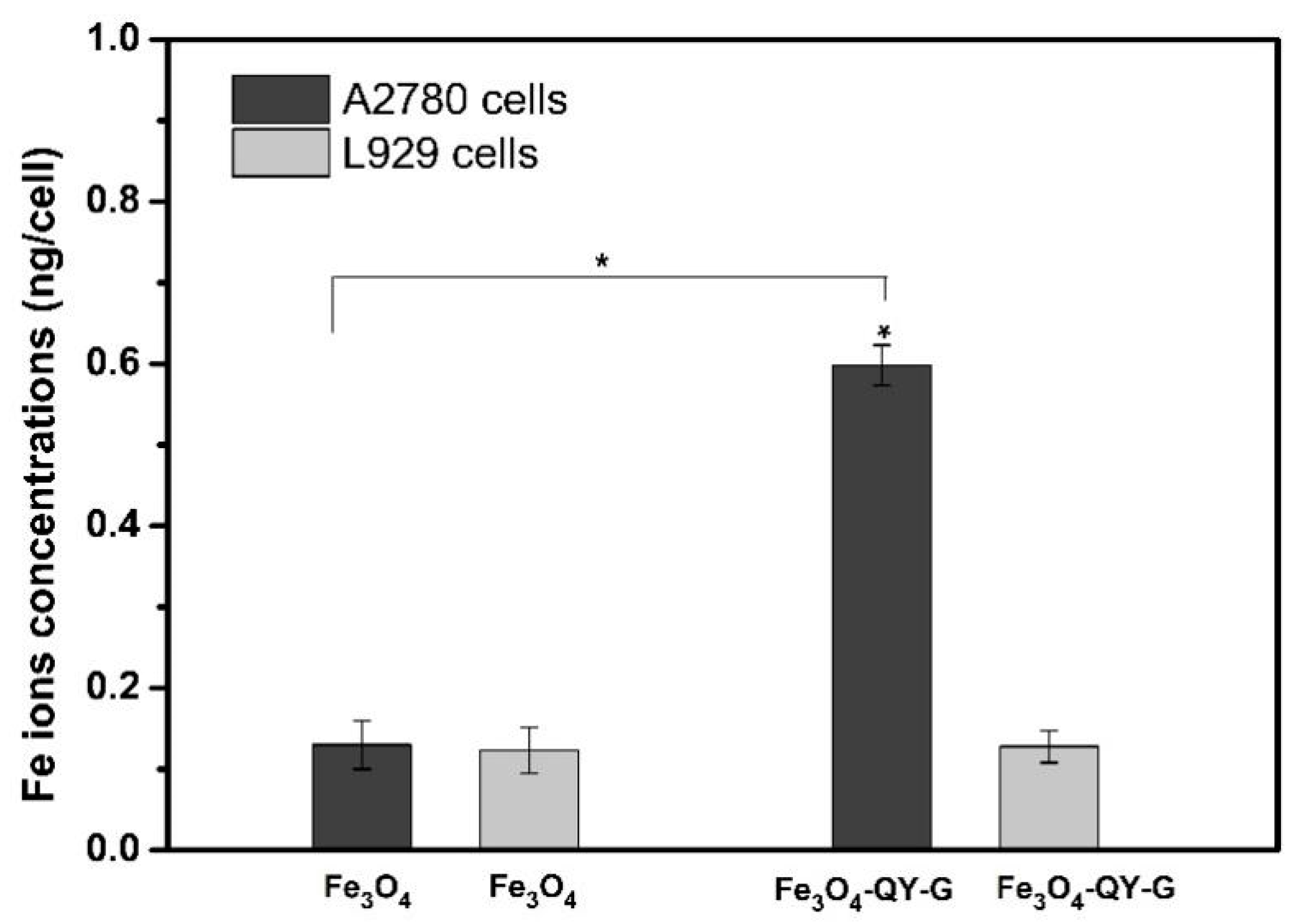Molecules 24 01401 g009 Molecules 24 01401 g009