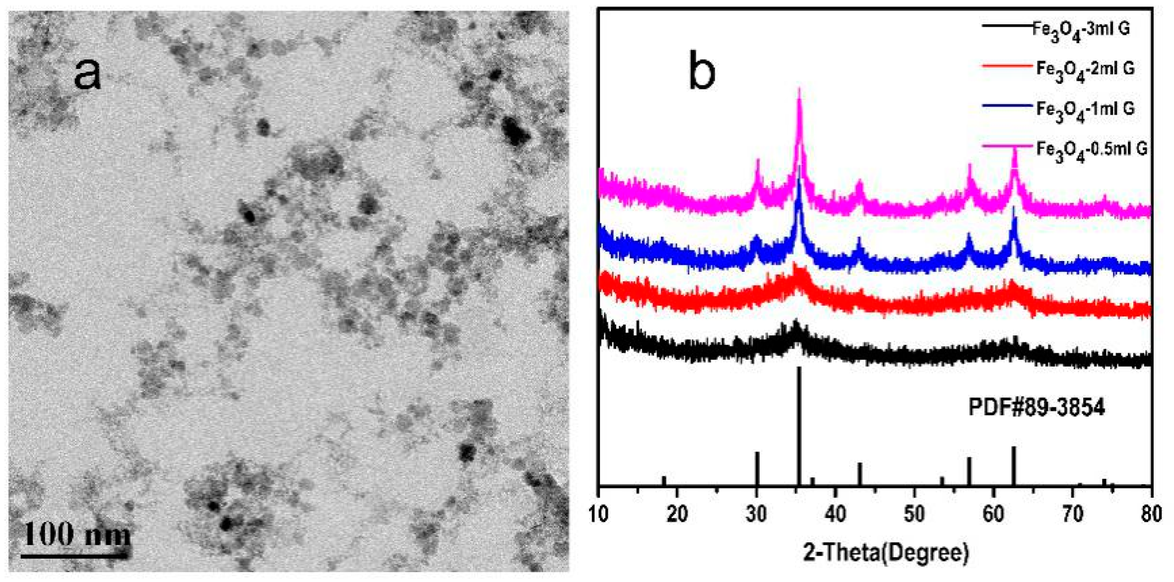 Molecules 24 01401 g012 Molecules 24 01401 g012