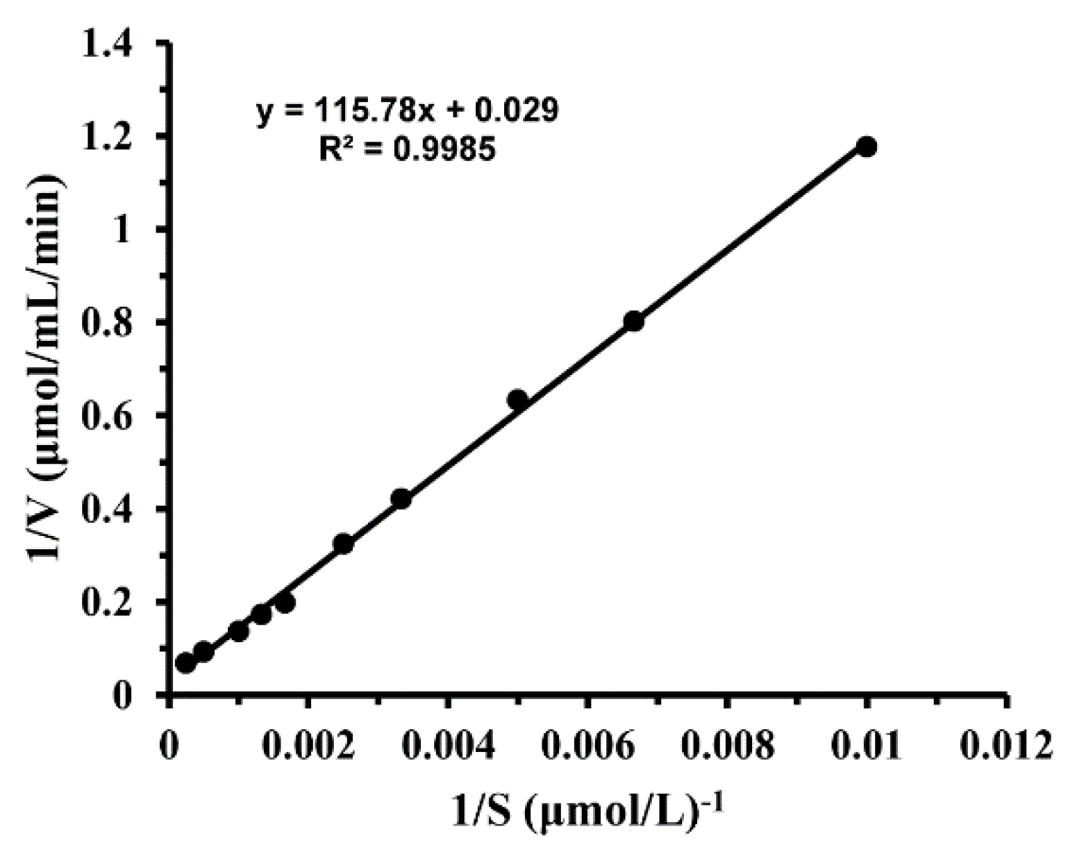 Molecules 24 01413 g004 Molecules 24 01413 g004