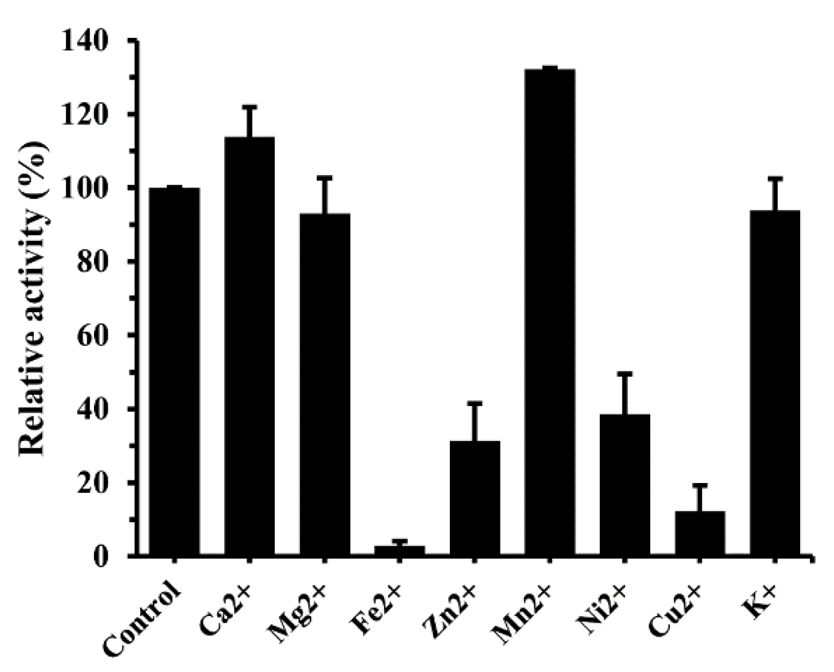 Molecules 24 01413 g005 Molecules 24 01413 g005