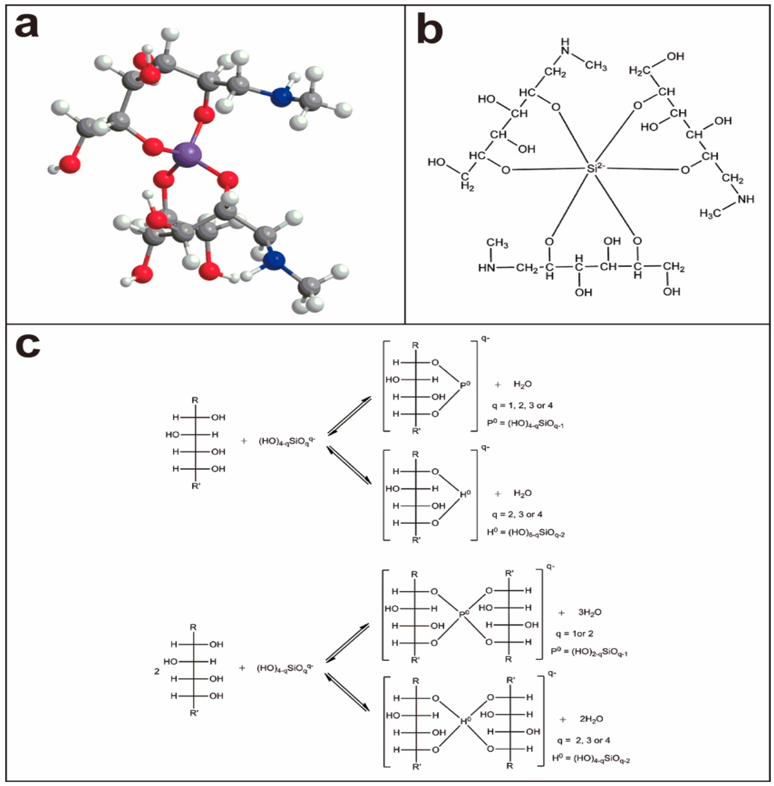 Molecules 24 01415 g007 Molecules 24 01415 g007