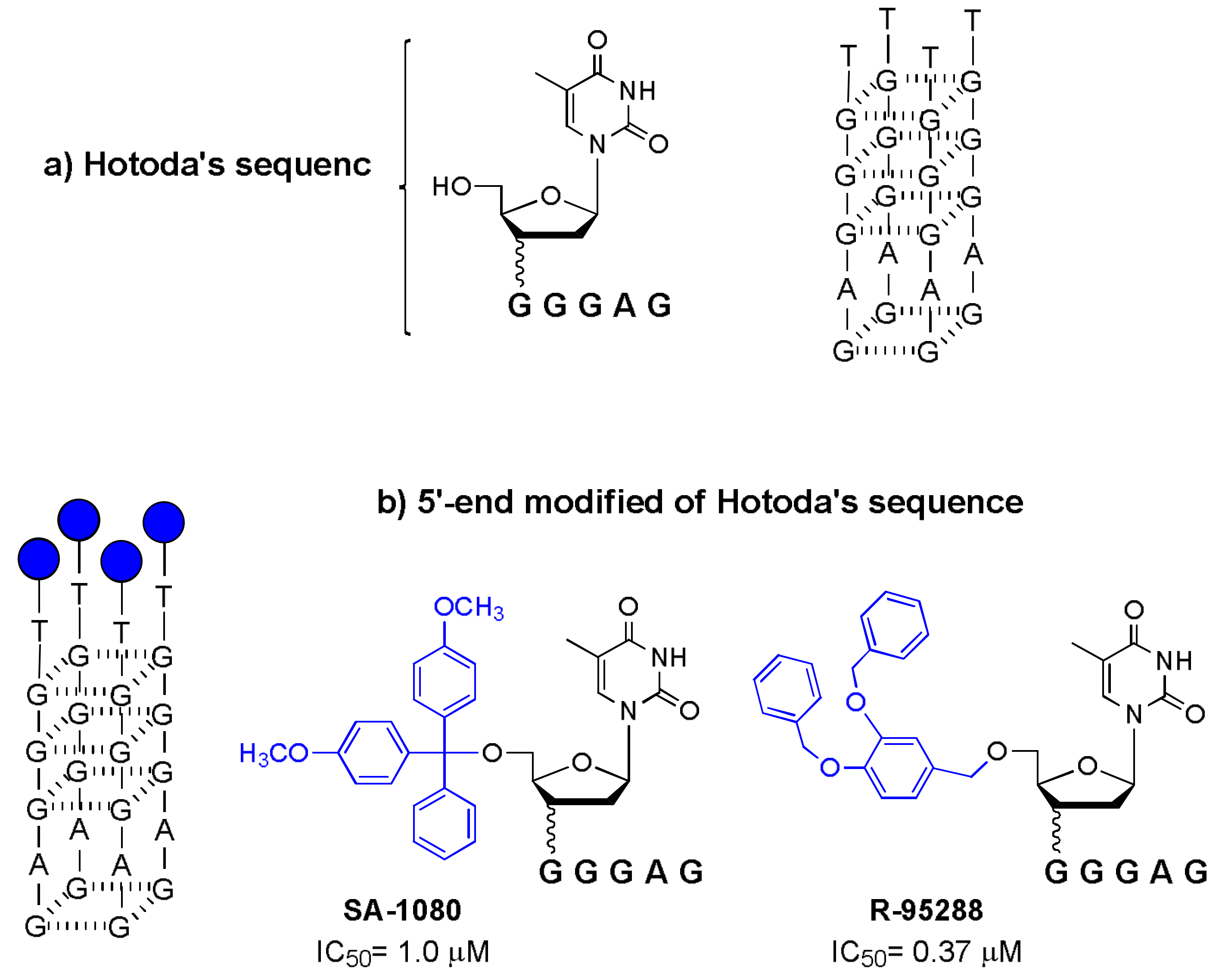 Molecules 24 01417 g001