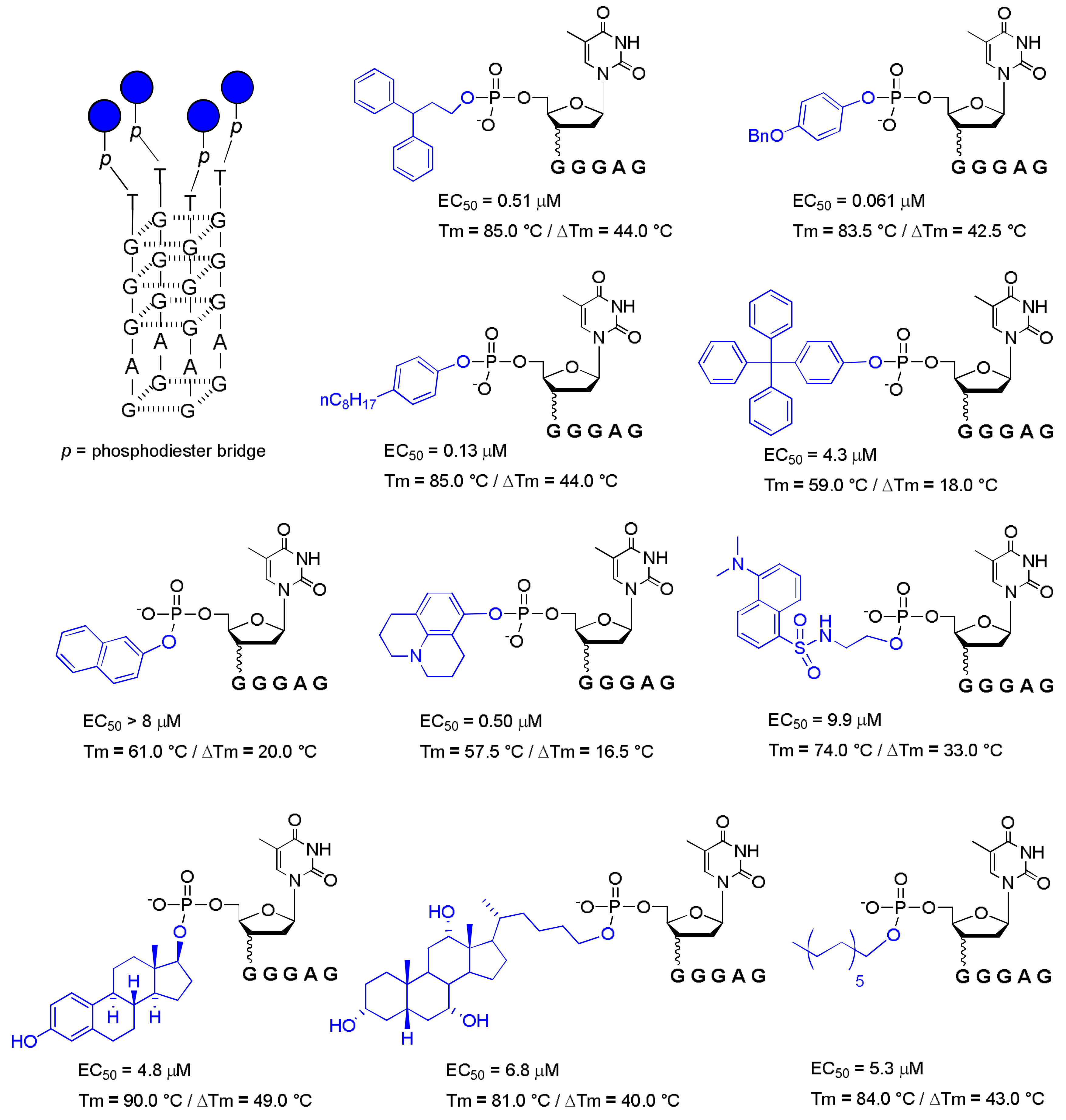 Molecules 24 01417 g002