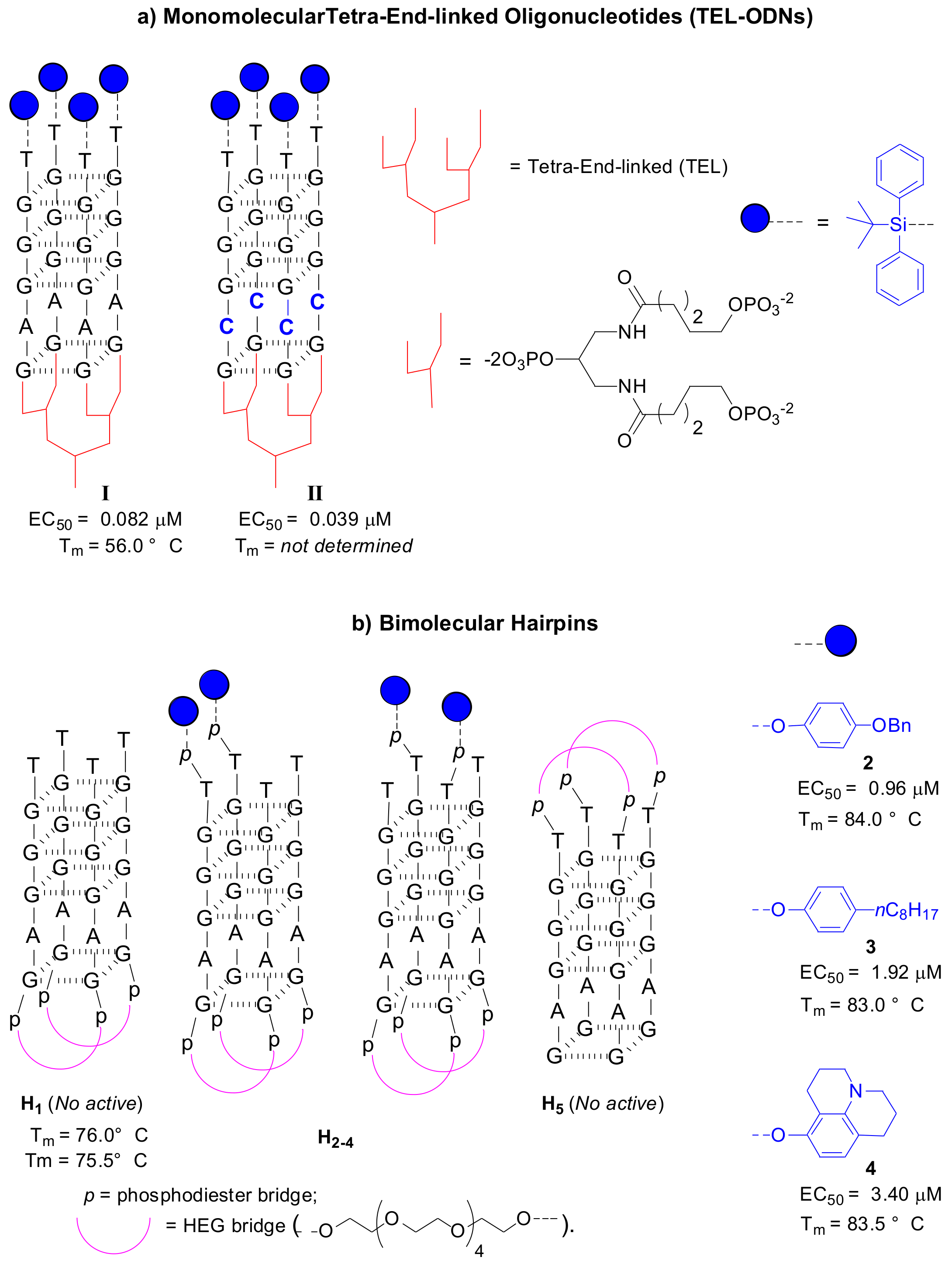 Molecules 24 01417 g004