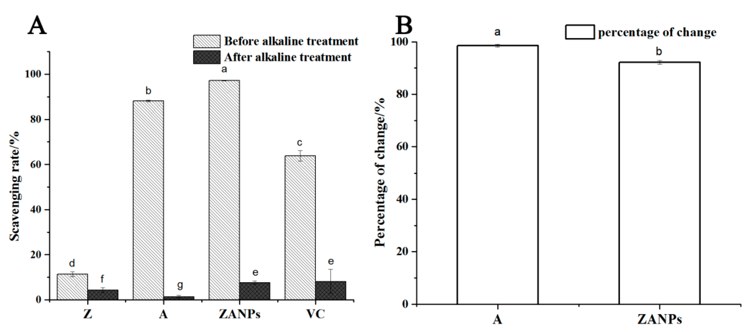 Molecules 24 01421 g004