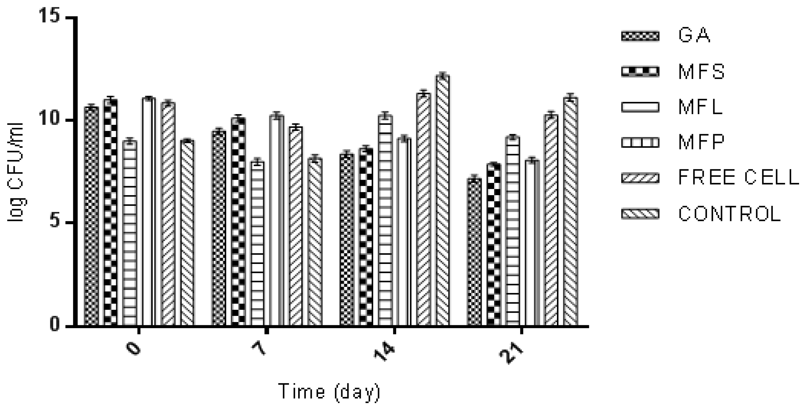 Molecules 24 01422 g009 Molecules 24 01422 g009