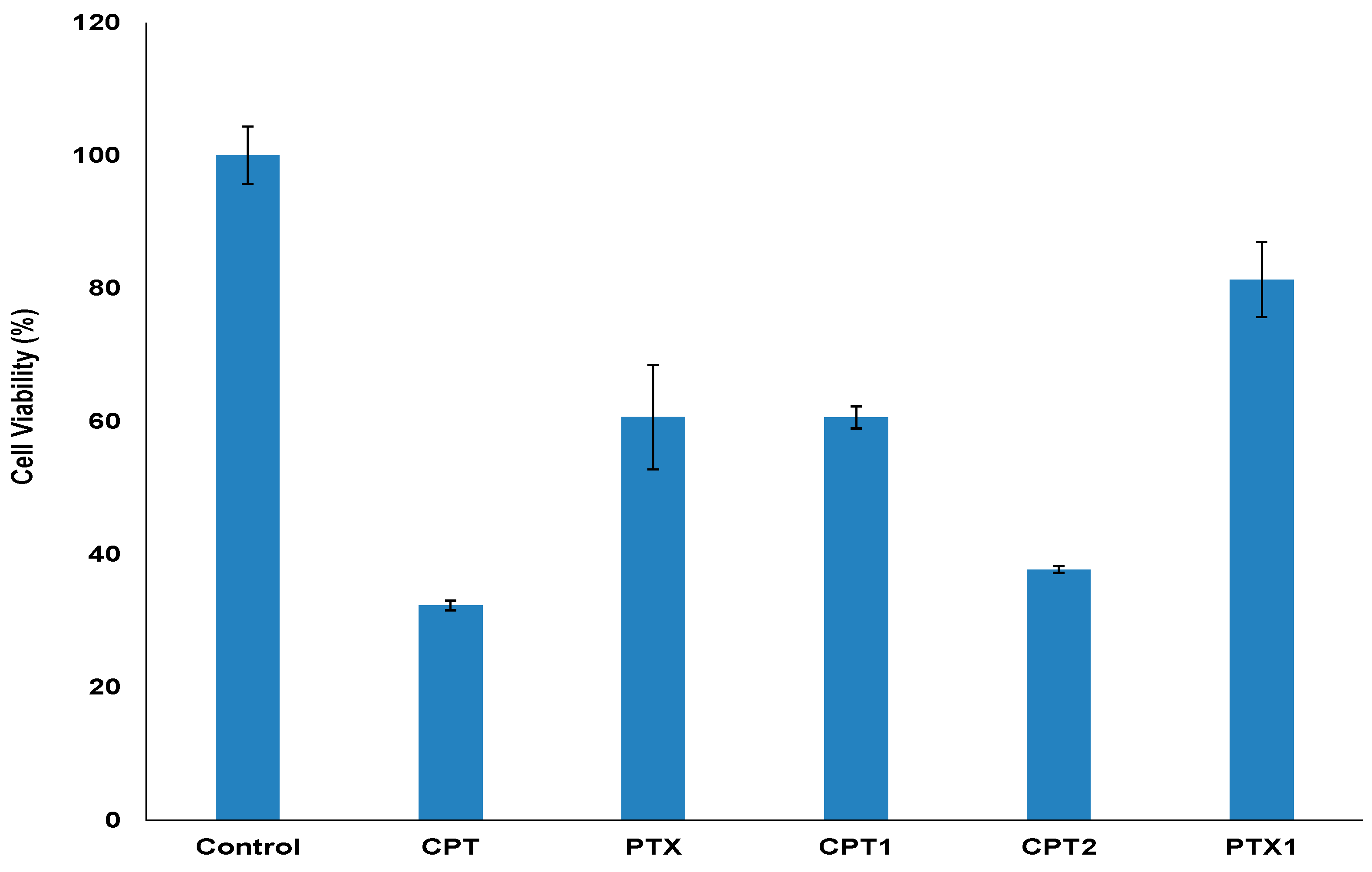 Molecules 24 01427 g001 Molecules 24 01427 g001