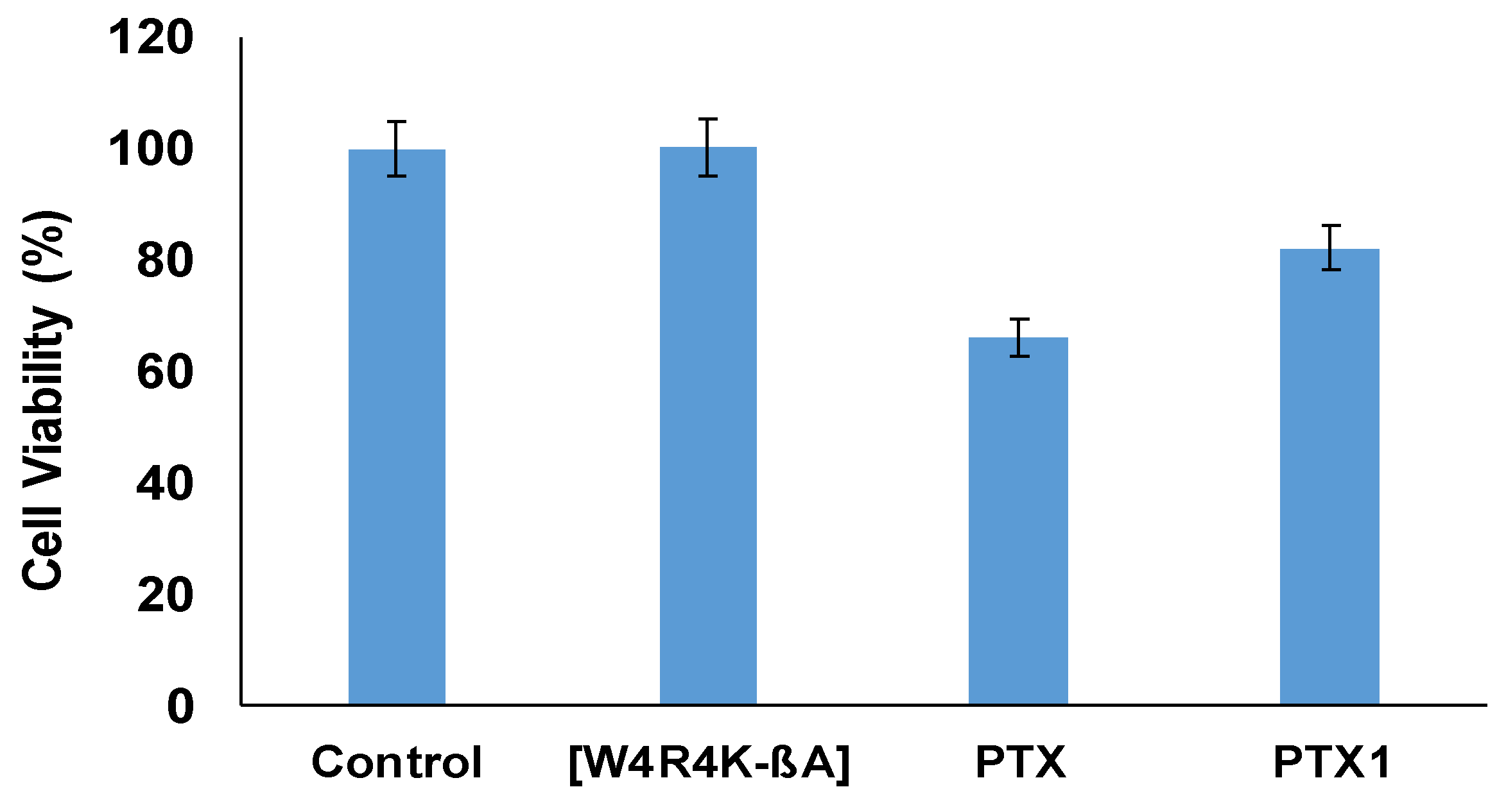 Molecules 24 01427 g002 Molecules 24 01427 g002