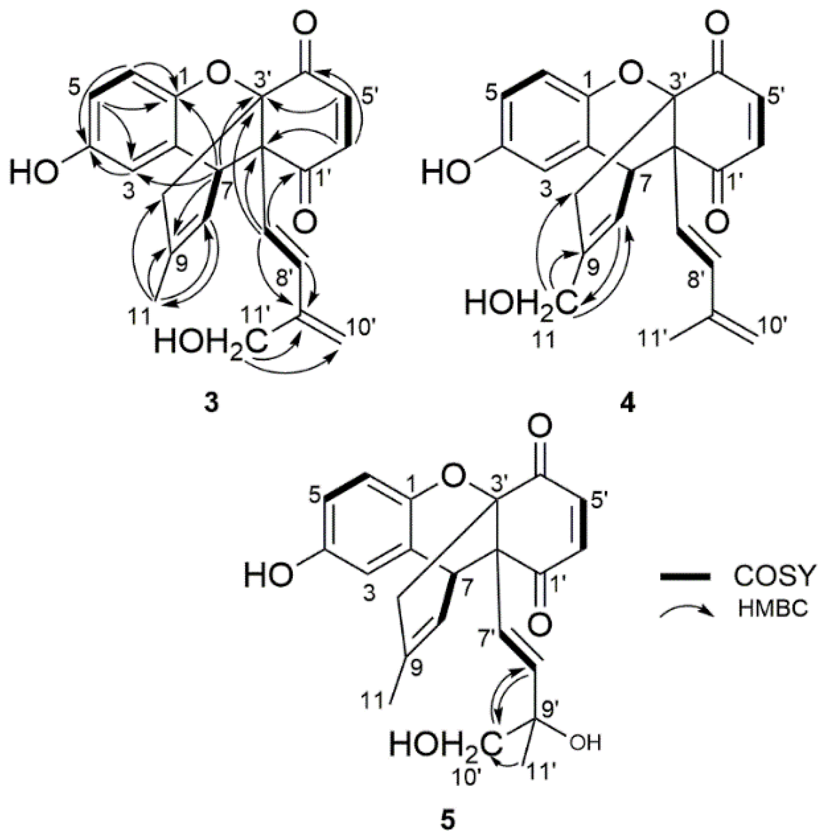 Molecules 24 01428 g002