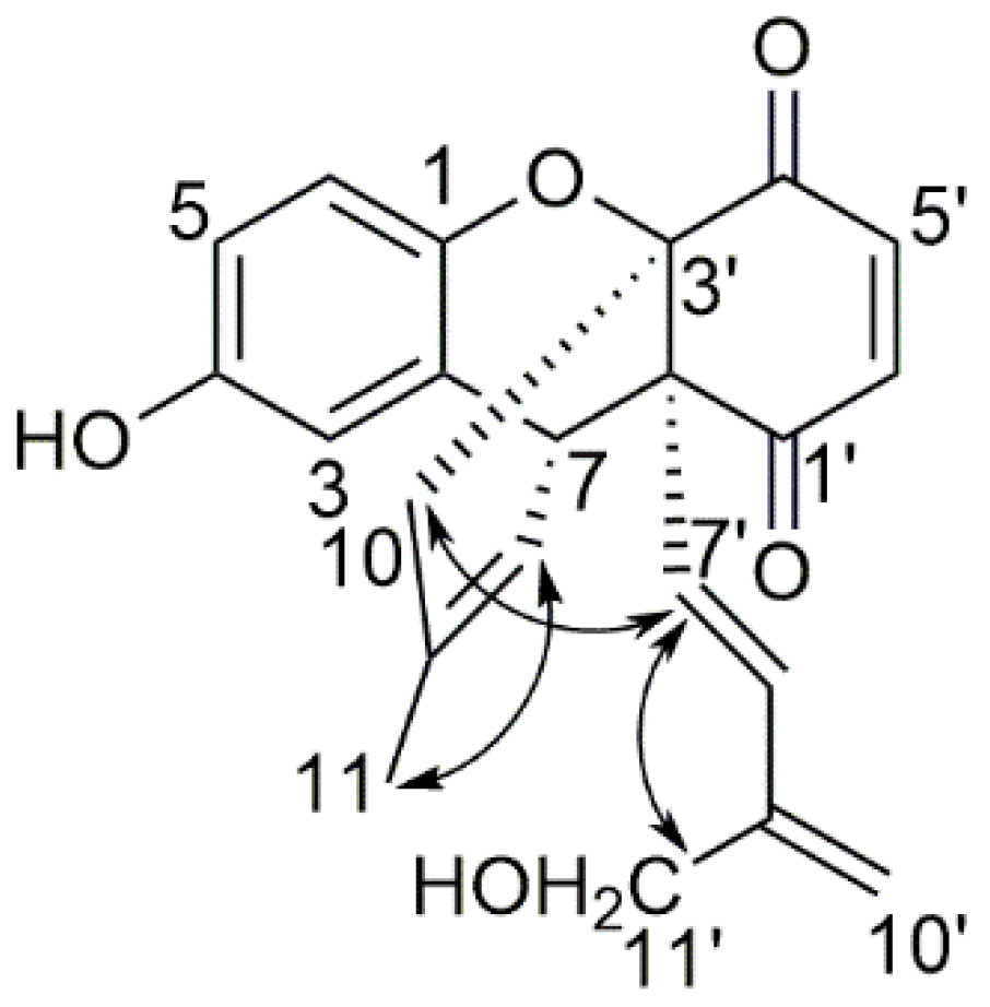 Molecules 24 01428 g003