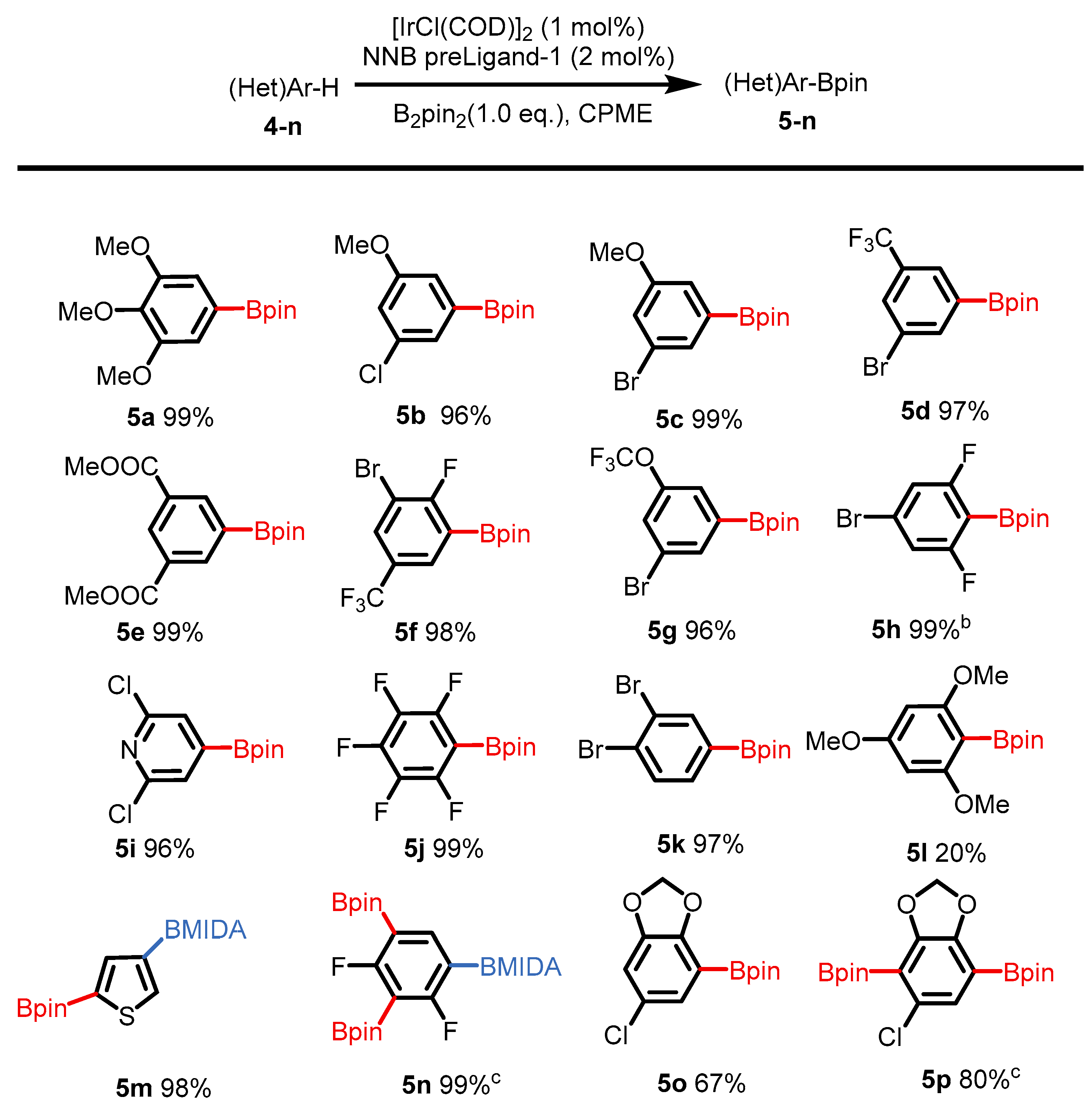 Molecules 24 01434 sch004 Molecules 24 01434 sch004