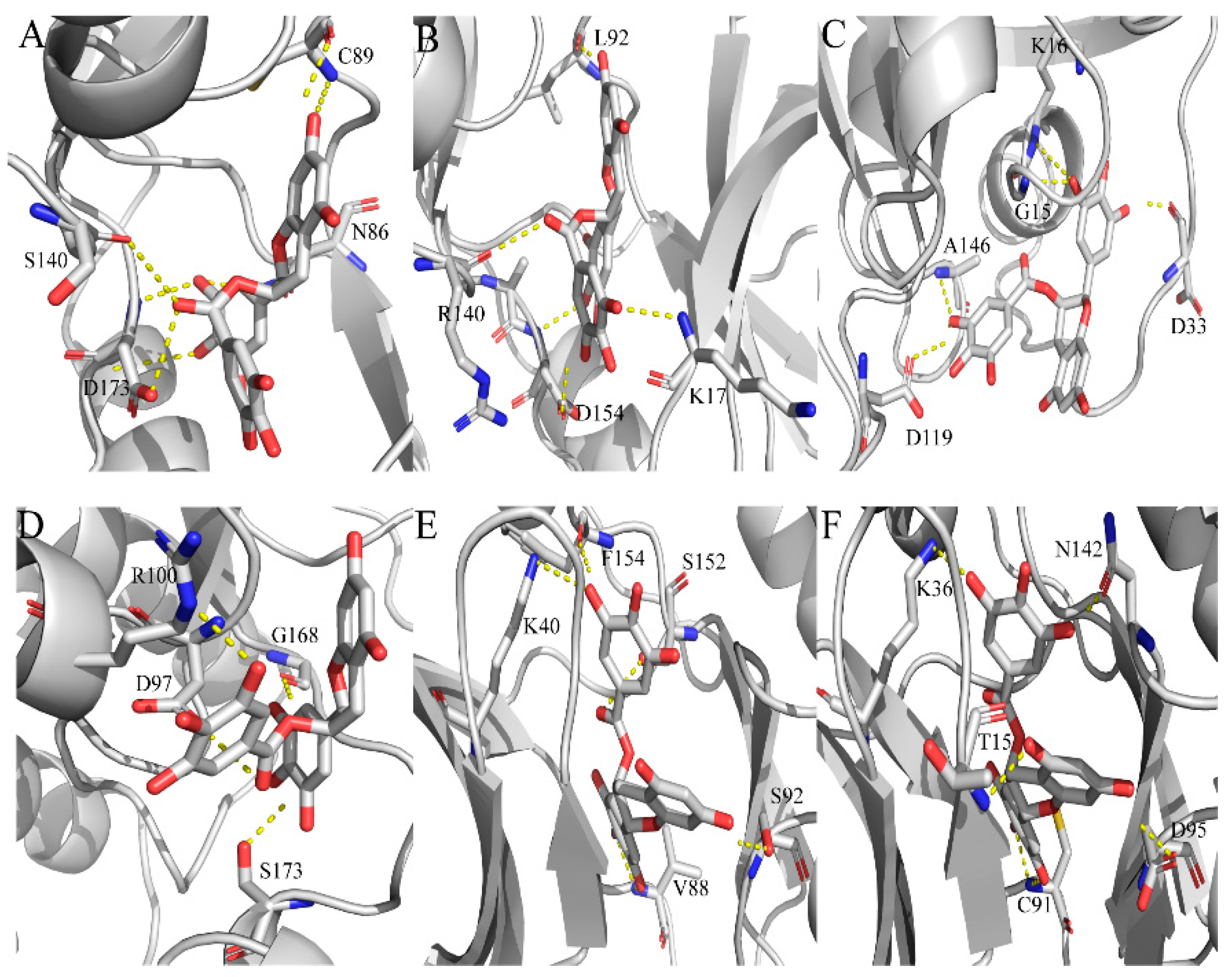 Molecules 24 01445 g007