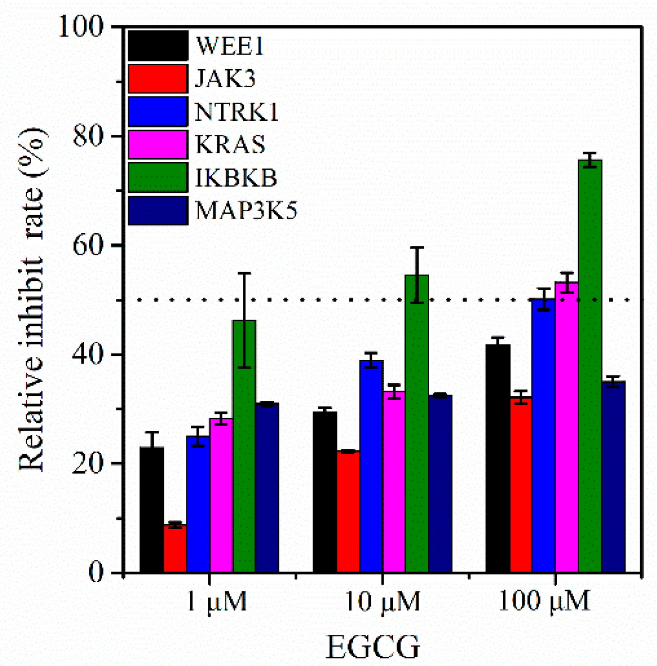 Molecules 24 01445 g008