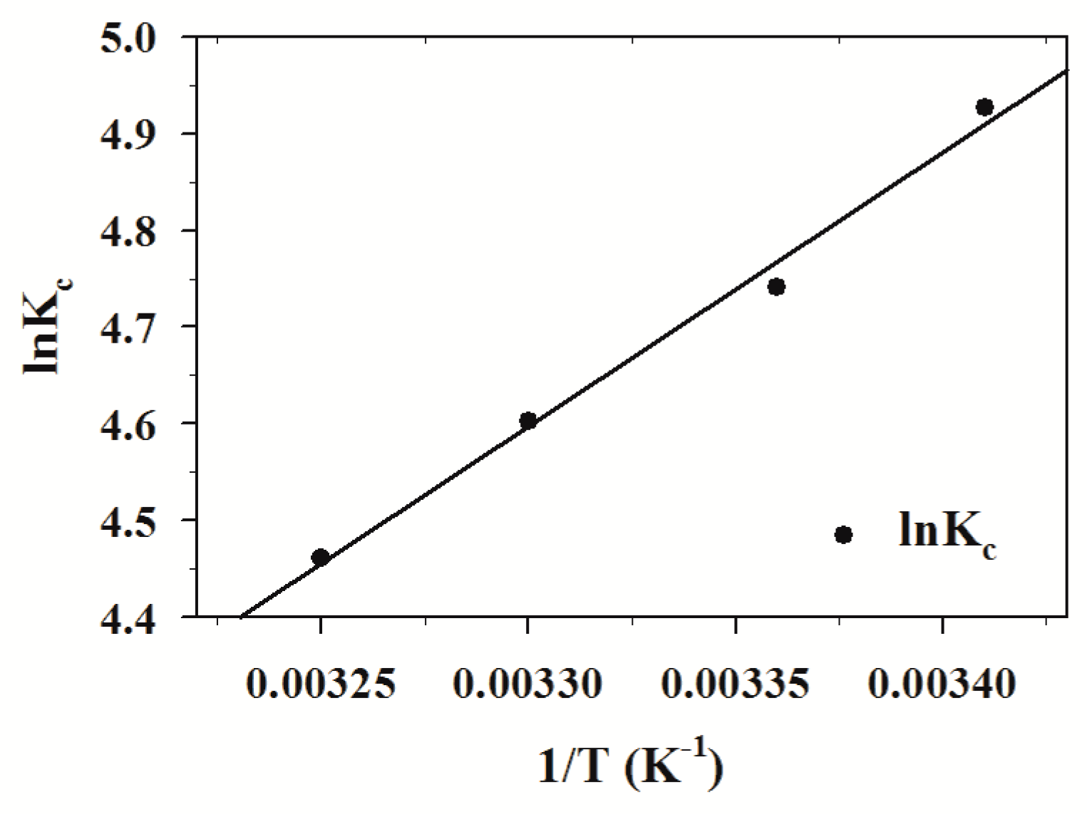 Molecules 24 01449 g004