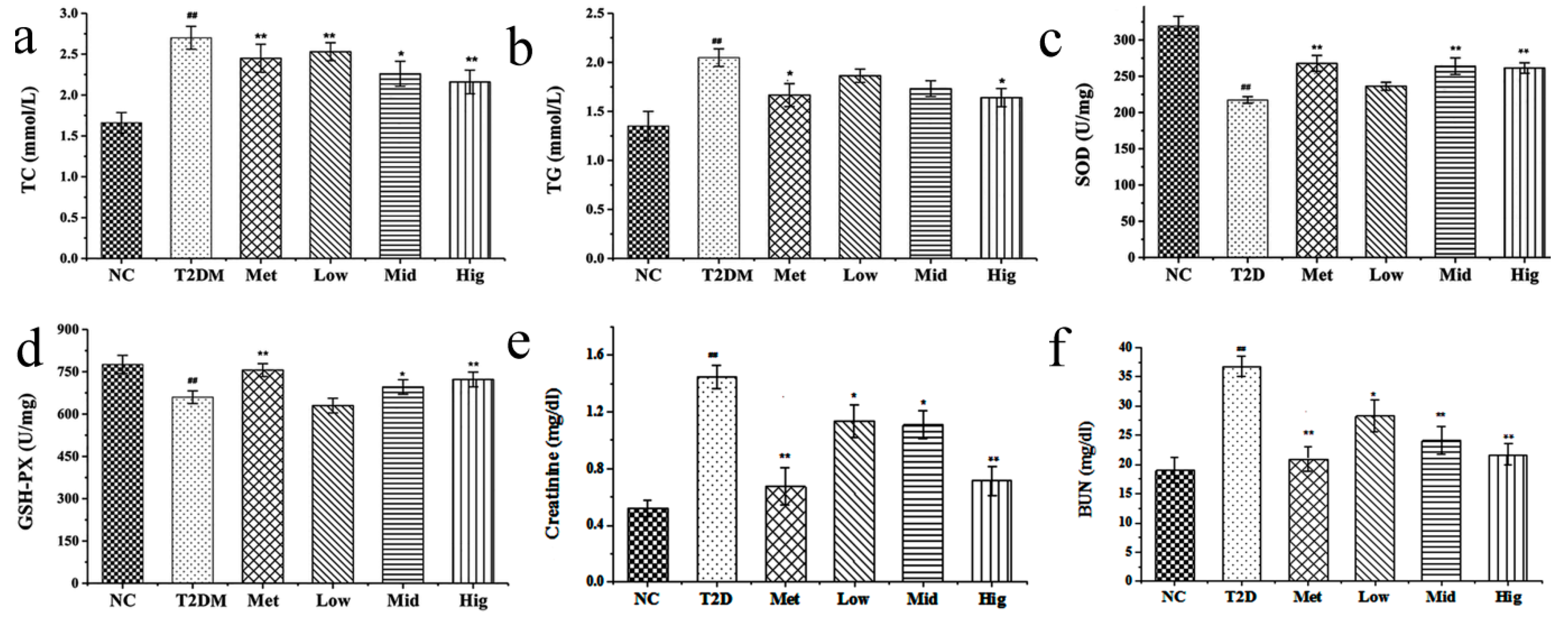 Molecules 24 01454 g003 Molecules 24 01454 g003