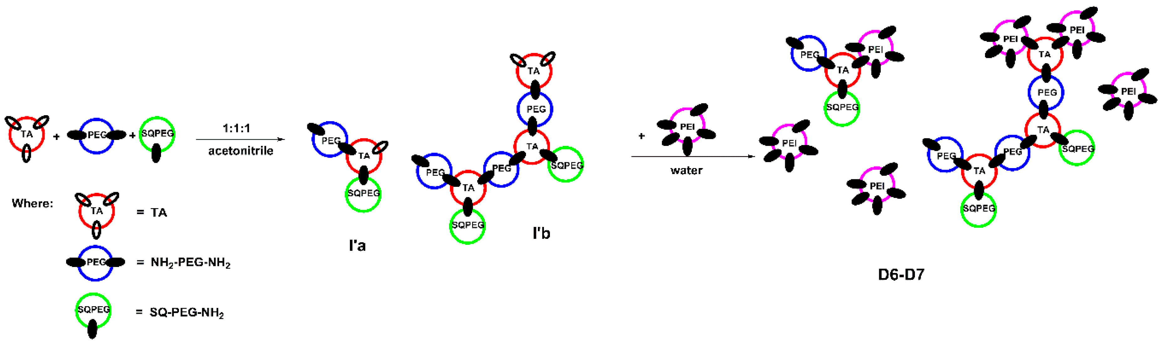 Molecules 24 01460 g003