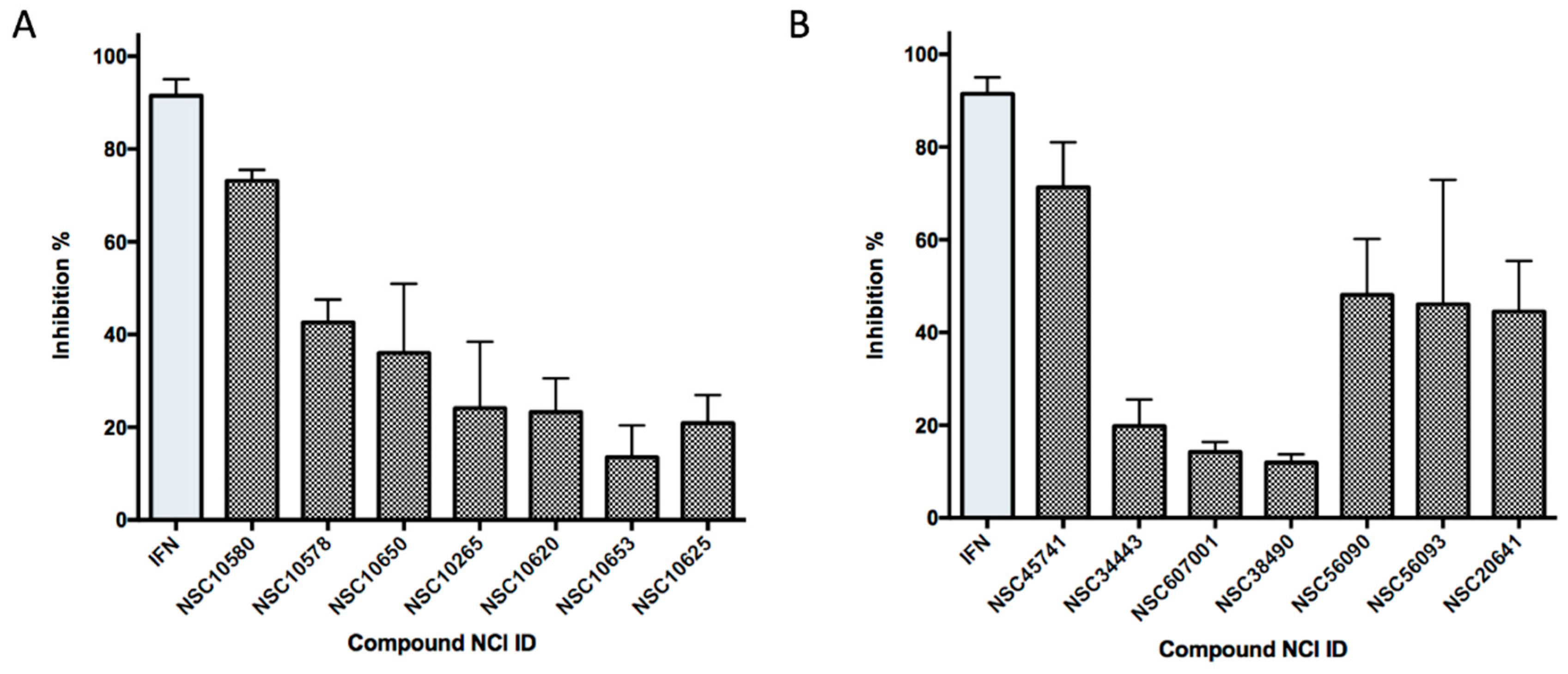 Molecules 24 01465 g008