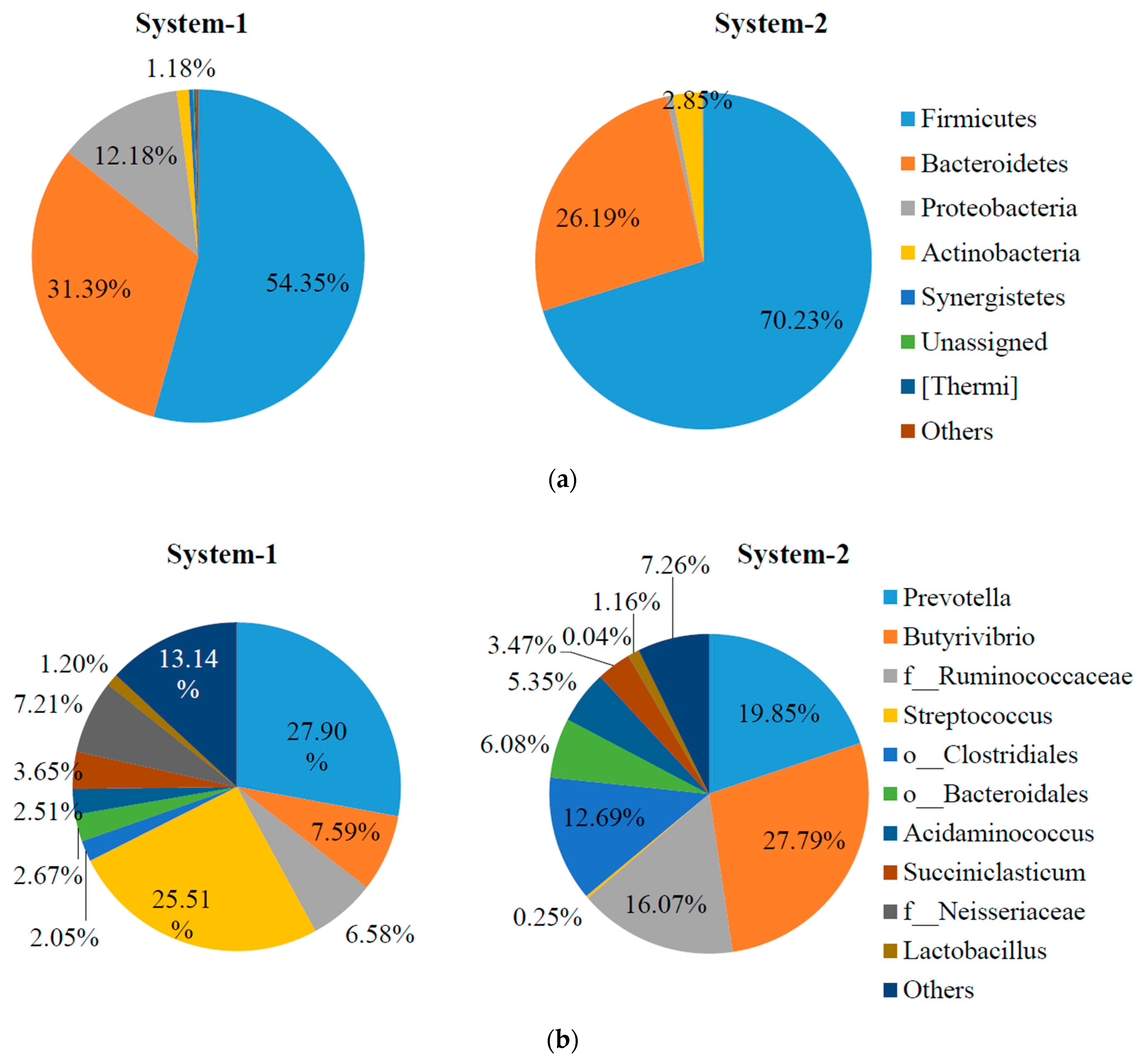 Molecules 24 01466 g004
