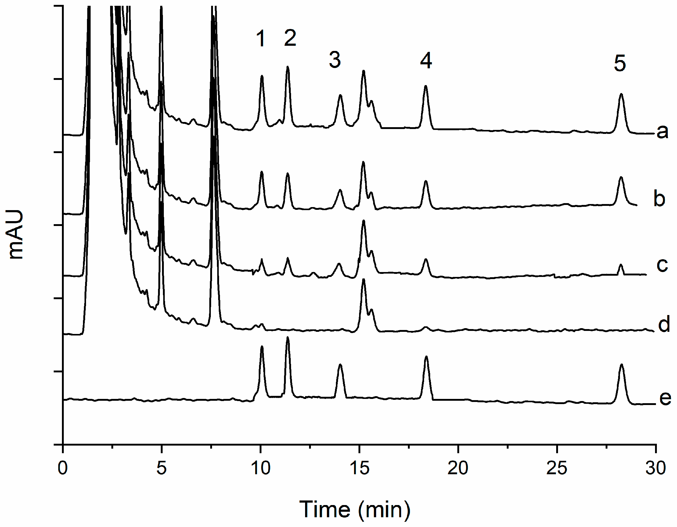 Molecules 24 01470 g005